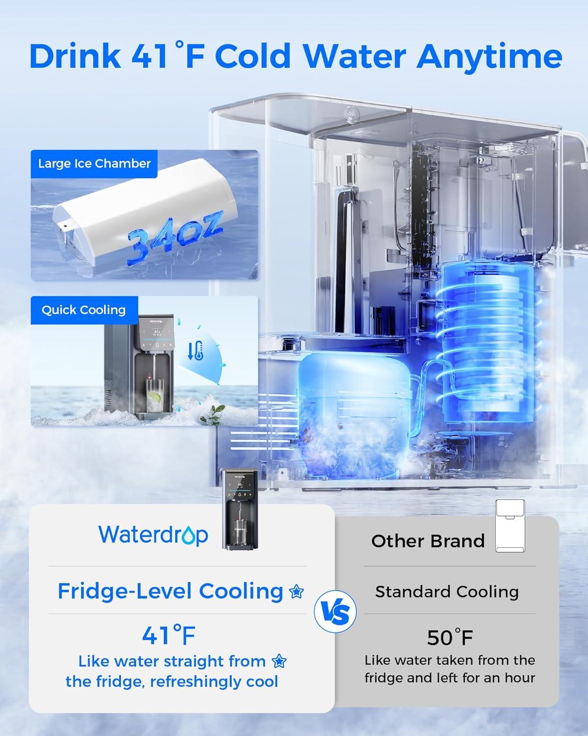image Hot and Cold  Waterdrop WDA1 Countertop Reverse Osmosis System NSFANSI 58 ampamp 372 Certified 7 Stage Filtration Hot Cold Water Dispenser RO System with 6 Temperature ampamp 5 Volume Options BPA Free