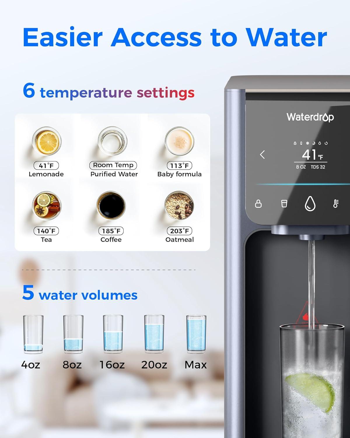 image Hot and Cold  Waterdrop WDA1 Countertop Reverse Osmosis System NSFANSI 58 ampamp 372 Certified 7 Stage Filtration Hot Cold Water Dispenser RO System with 6 Temperature ampamp 5 Volume Options BPA Free