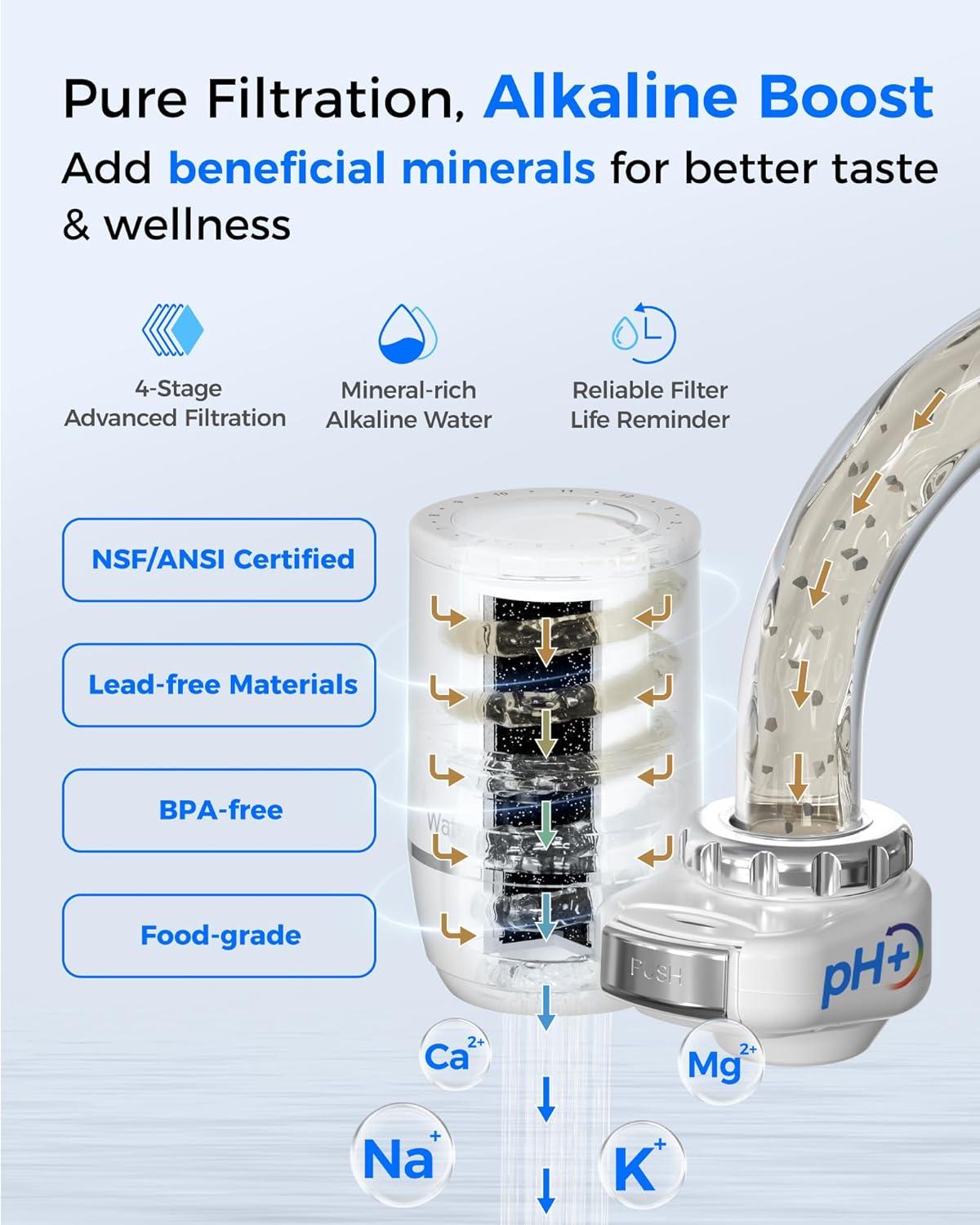 imageAlkaline Waterdrop Water Filter for Sink Faucet Filter Life Reminder 320 Gallon Tap Water Filter for Kitchen Sink NSF Certified Reduces Chlorine Faucet Mount Water Filtration System 1 FilterAlkaline