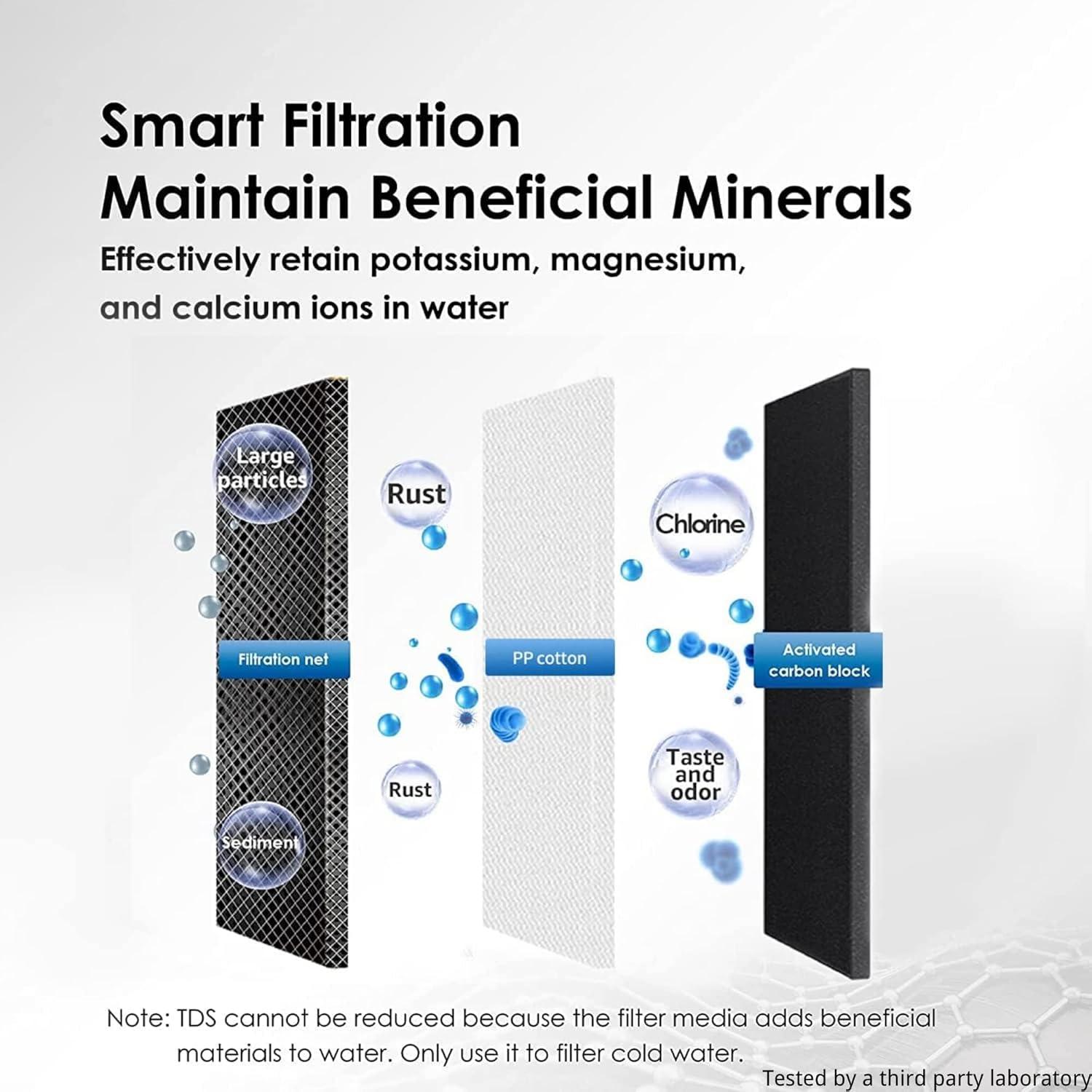 imageAlkaline Waterdrop Water Filter for Sink Faucet Filter Life Reminder 320 Gallon Tap Water Filter for Kitchen Sink NSF Certified Reduces Chlorine Faucet Mount Water Filtration System 1 FilterStainless Steel