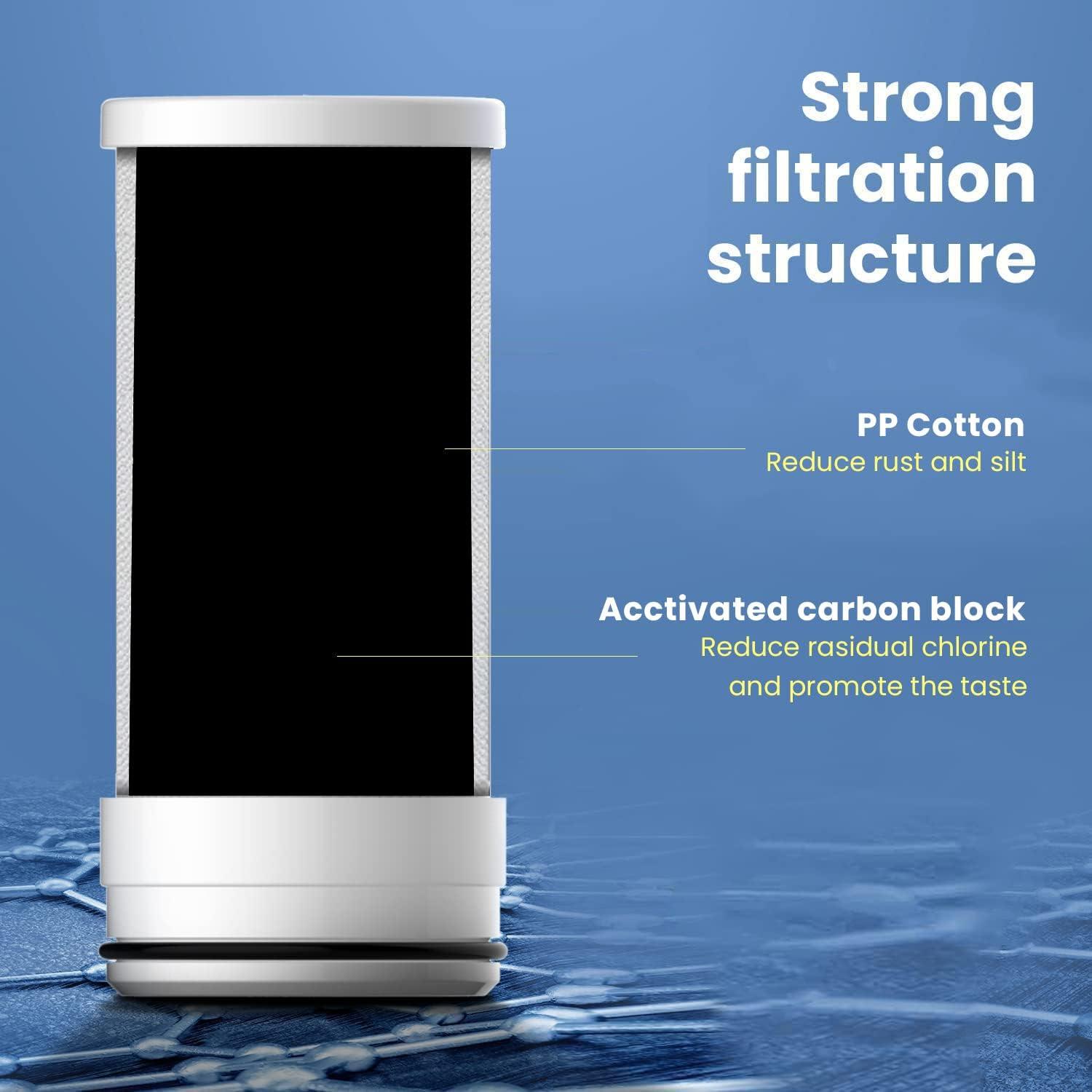 imageAlkaline Waterdrop Water Filter for Sink Faucet Filter Life Reminder 320 Gallon Tap Water Filter for Kitchen Sink NSF Certified Reduces Chlorine Faucet Mount Water Filtration System 1 FilterStainless Steel