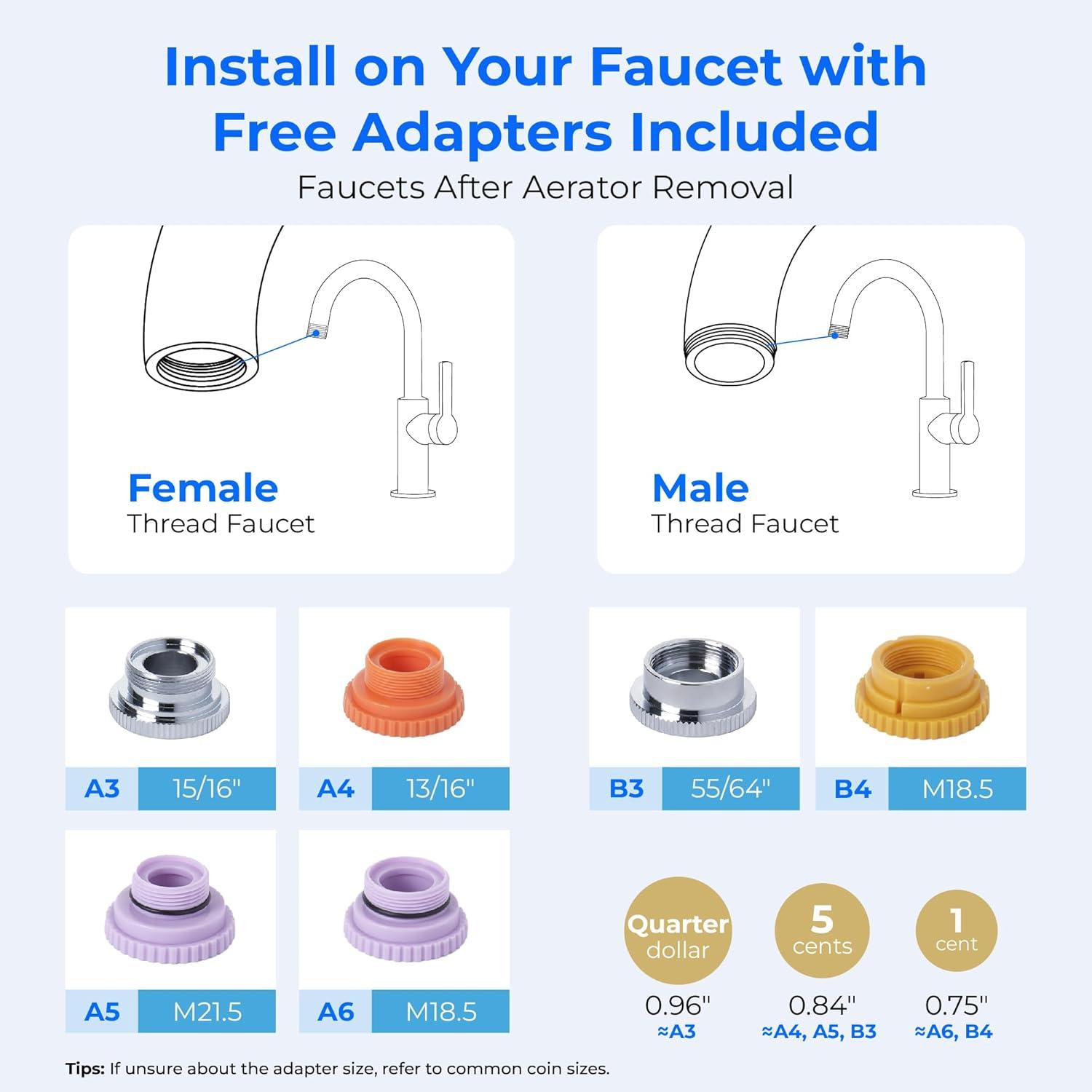 imageAlkaline Waterdrop Water Filter for Sink Faucet Filter Life Reminder 320 Gallon Tap Water Filter for Kitchen Sink NSF Certified Reduces Chlorine Faucet Mount Water Filtration System 1 FilterPlastic