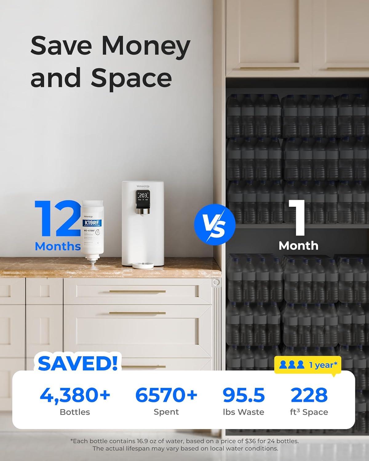 imageInstant Hot Waterdrop K19H Countertop Reverse Osmosis System Reverse Osmosis Water Filter Countertop 31 Pure to Drain 4 Temperature Options Water Dispenser No InstallationIvory White  Hot