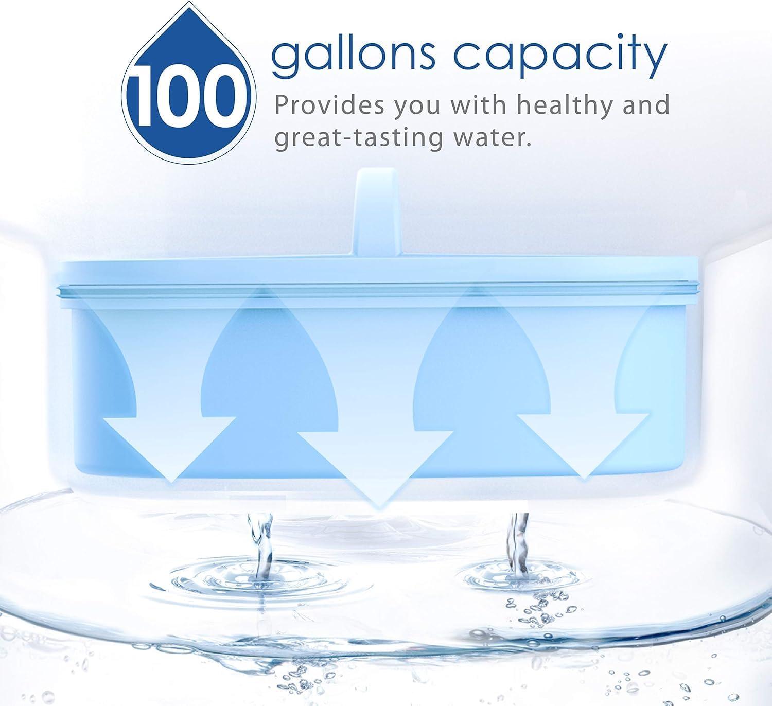 imageOriginal Waterdrop Alkaline Water Filter Replacement for All Waterdrop Pitcher and Dispenser Filtration System Increase PH Improved Coffee Taste Last Up to 2 Months or 100 Gallons Pack of 3Blue