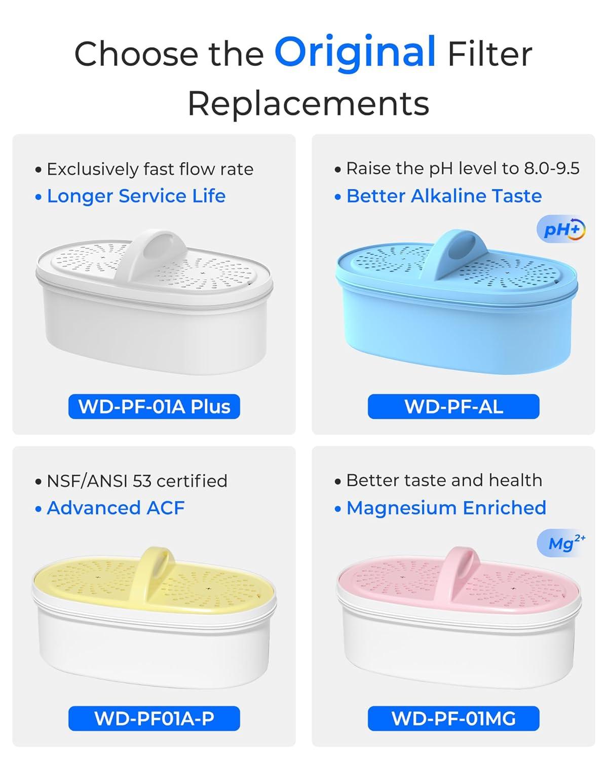 imageOriginal Waterdrop Filter Replacement for All Waterdrop Pitcher Filtration System WDPF01A Plus Reduces PFAS PFOAPFOS Chlorine Last Up to 3 Months or 200 Gallons Pack of 34 Counts