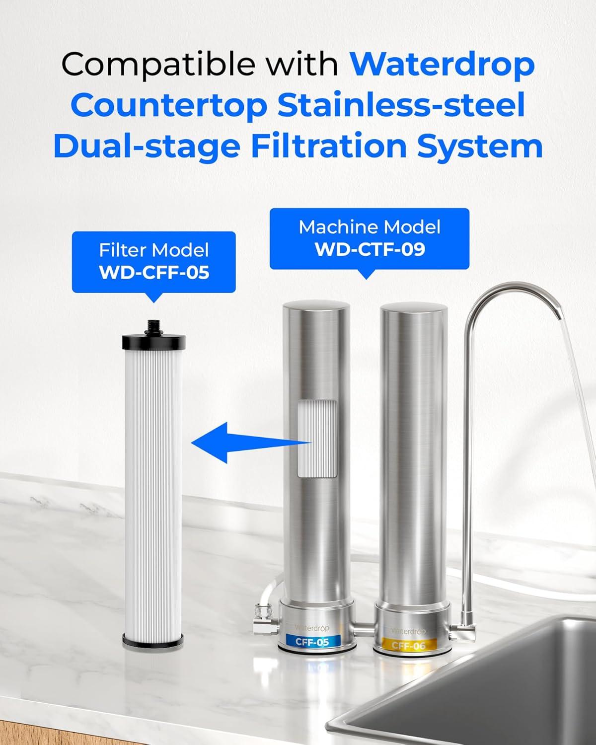 imageSilver ionsWaterdrop WDCFF05 Replacement Filter Countertop Water Filter 5000 Gallons Longer Filter Life Reduces PFOA PFOS Chlorine Sediment 1 Pack