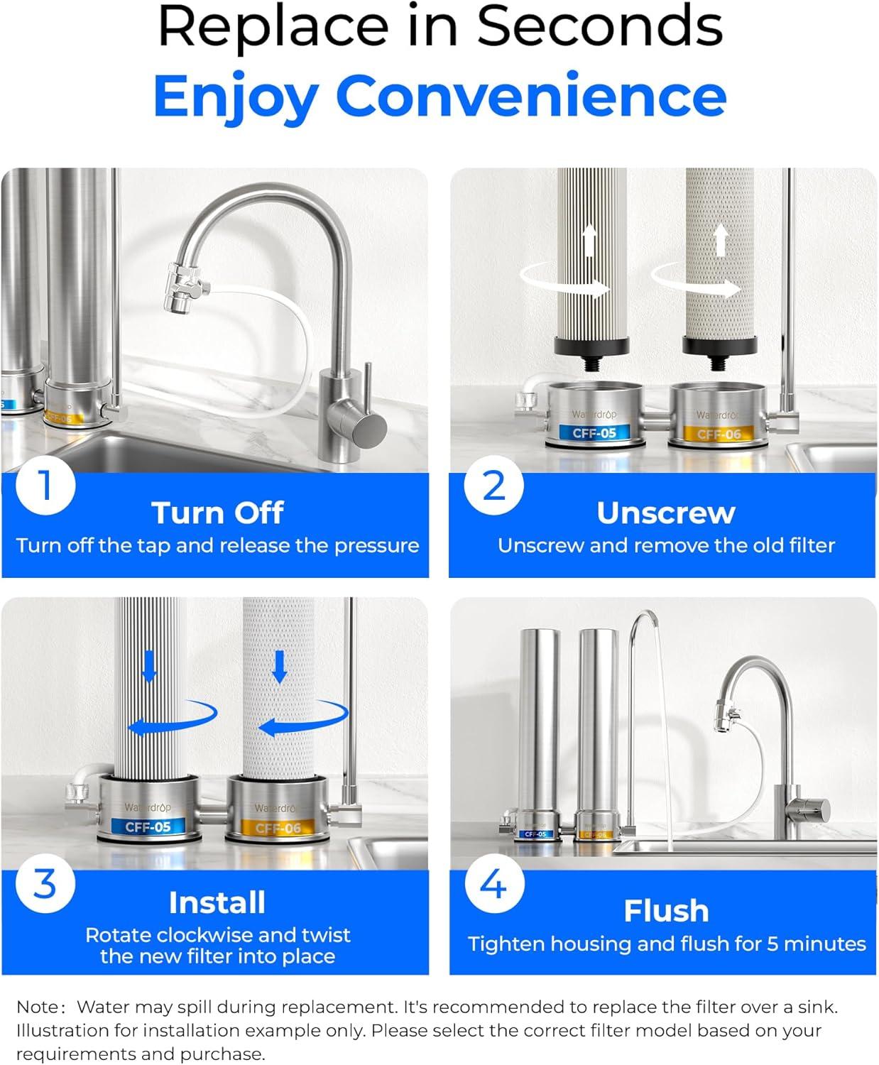 imageSilver ionsWaterdrop WDCFF05 Replacement Filter Countertop Water Filter 5000 Gallons Longer Filter Life Reduces PFOA PFOS Chlorine Sediment 1 Pack