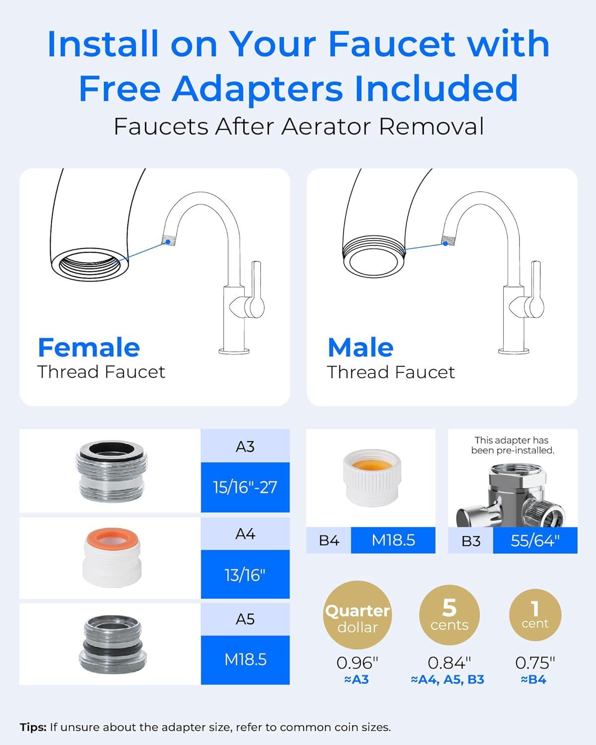 imageUltra Filtration Waterdrop Water Filter for Sink Faucet 4000 Gallons Countertop Water Filter System Filter Life Reminder 001m UltraFiltration System Reduces 99 Chlorine WDCTF07 1 Filter