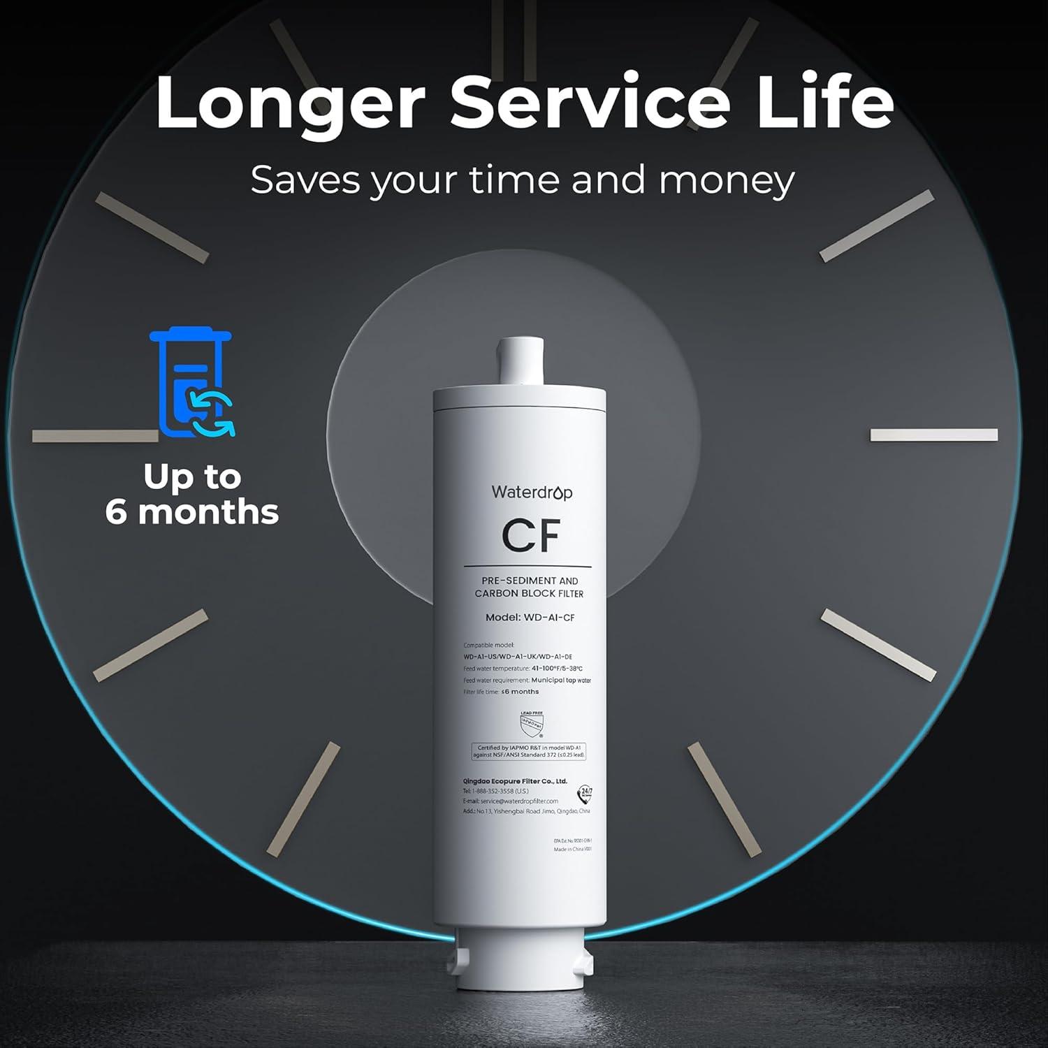 imageWaterdrop  Filter Replacement for  Countertop Reverse Osmosis Hot and Cold water Dispenser 6month Lifetime
