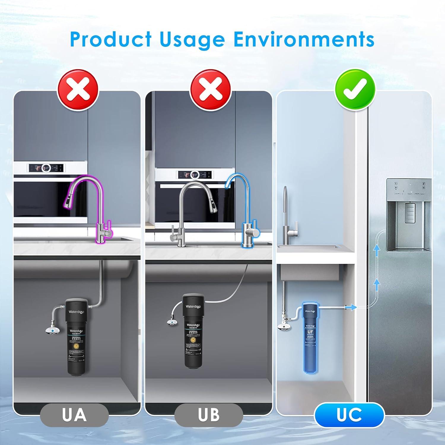 imageWaterdrop 001m Inline Water Filter System for Refrigerator Ice Maker Under Sink 14 inch Direct Connect NSFANSI 42 Certified 19K Gallons 15UCUFPremium