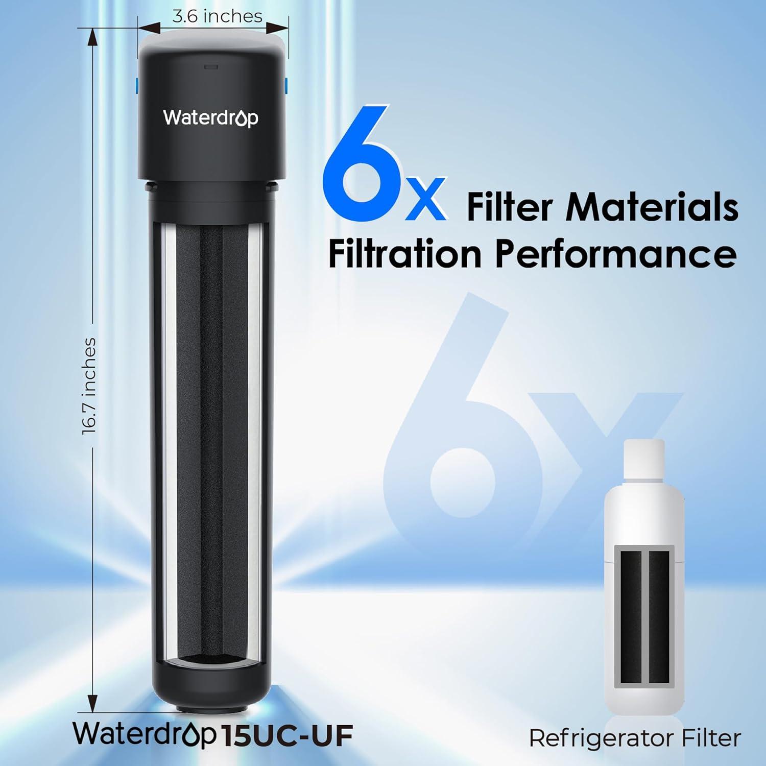imageWaterdrop 001m Inline Water Filter System for Refrigerator Ice Maker Under Sink 14 inch Direct Connect NSFANSI 42 Certified 19K Gallons 15UCUFPremium