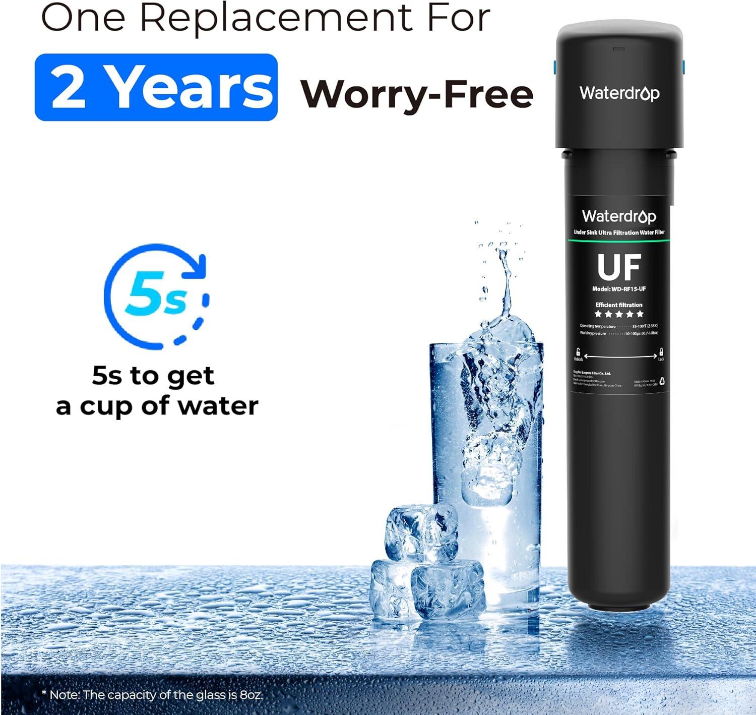imageWaterdrop 001m Inline Water Filter System for Refrigerator Ice Maker Under Sink 14 inch Direct Connect NSFANSI 42 Certified 19K Gallons 15UCUFPremium