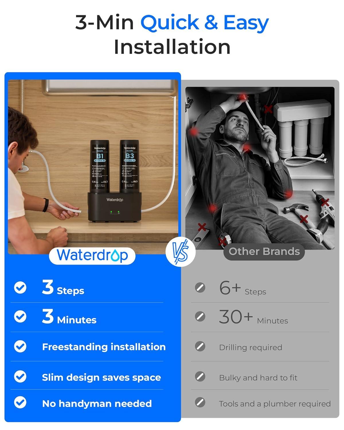 imageWaterdrop 10UA PRO Under Sink Water Filter No Drill Required Time Reminder Easy Installation Reduces Lead Chlorine Bad Taste ampamp Odor NSFANSI 42 Certified 11000 Gallons Does not Lower TDSPitch blackwith Faucet  Reduces Chloramine