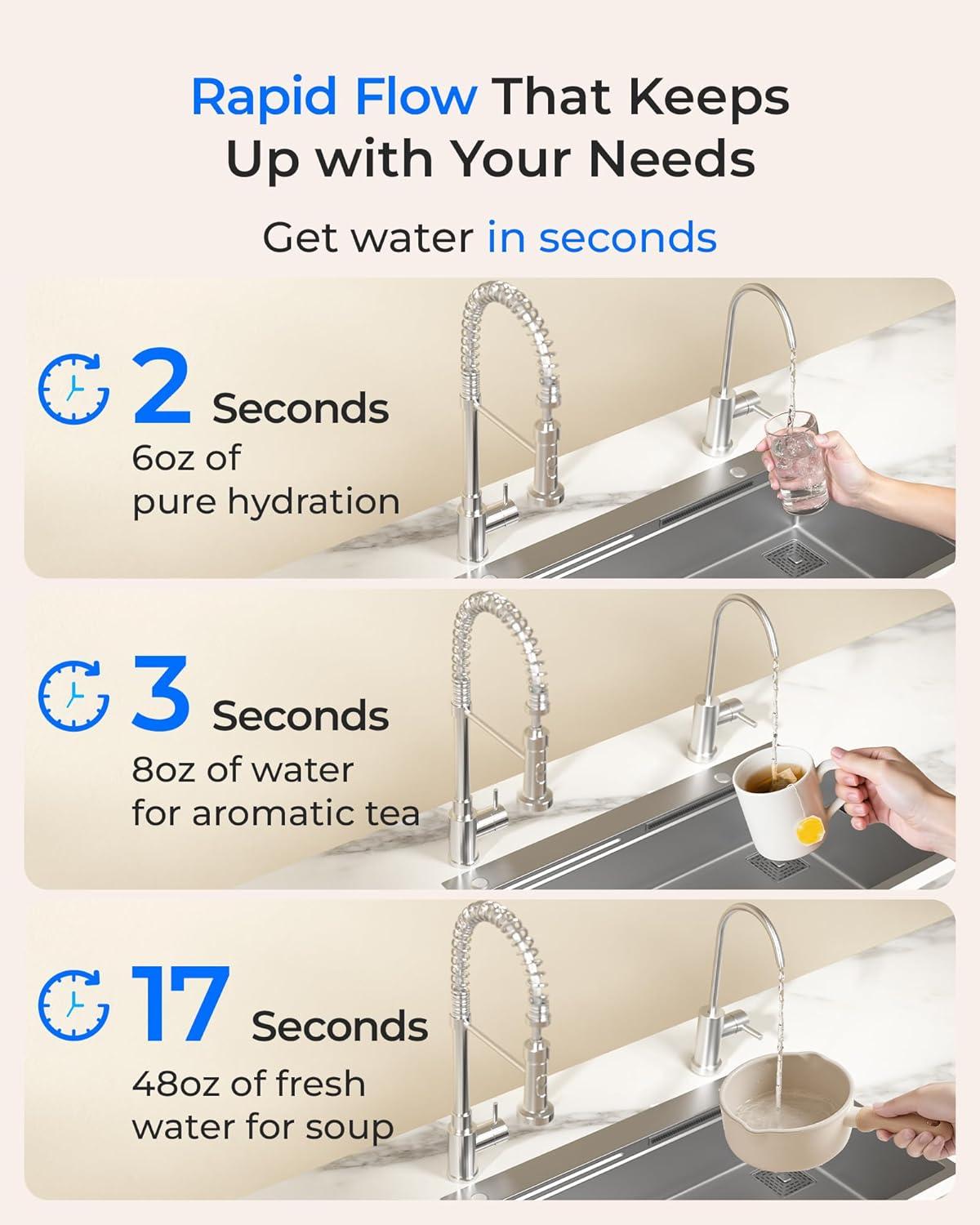 imageWaterdrop 10UA PRO Under Sink Water Filter No Drill Required Time Reminder Easy Installation Reduces Lead Chlorine Bad Taste ampamp Odor NSFANSI 42 Certified 11000 Gallons Does not Lower TDSPitch blackwith Faucet  Reduces Chloramine