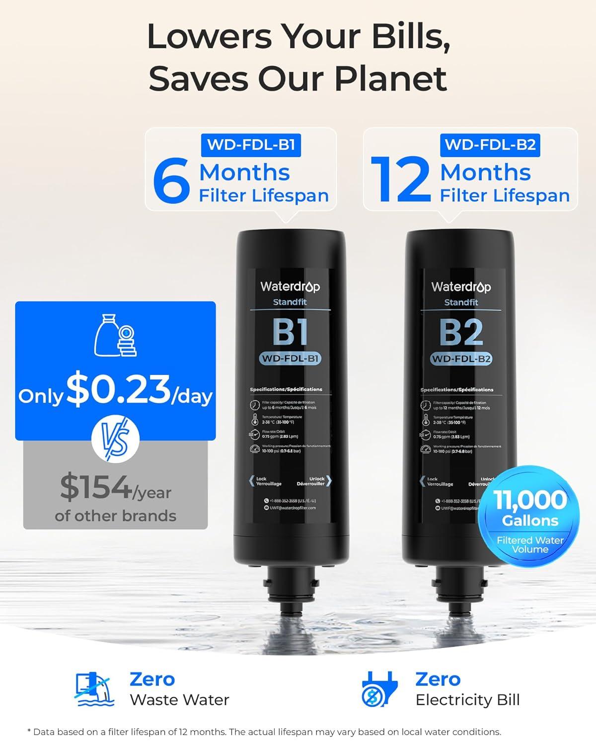 imageWaterdrop 10UA PRO Under Sink Water Filter No Drill Required Time Reminder Easy Installation Reduces Lead Chlorine Bad Taste ampamp Odor NSFANSI 42 Certified 11000 Gallons Does not Lower TDSPitch blackNo Extra Faucet  6Stage