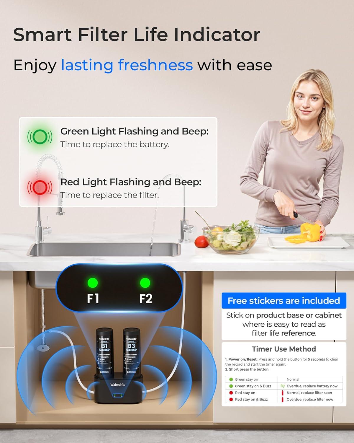 imageWaterdrop 10UA PRO Under Sink Water Filter No Drill Required Time Reminder Easy Installation Reduces Lead Chlorine Bad Taste ampamp Odor NSFANSI 42 Certified 11000 Gallons Does not Lower TDSPitch blackwith Faucet  Reduces Chloramine