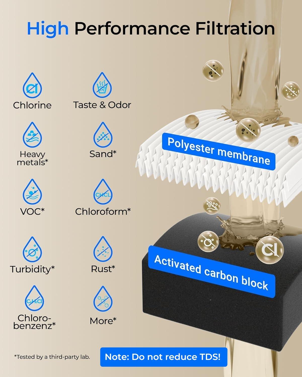 imageWaterdrop 10UA PRO Under Sink Water Filter No Drill Required Time Reminder Easy Installation Reduces Lead Chlorine Bad Taste ampamp Odor NSFANSI 42 Certified 11000 Gallons Does not Lower TDSBlack