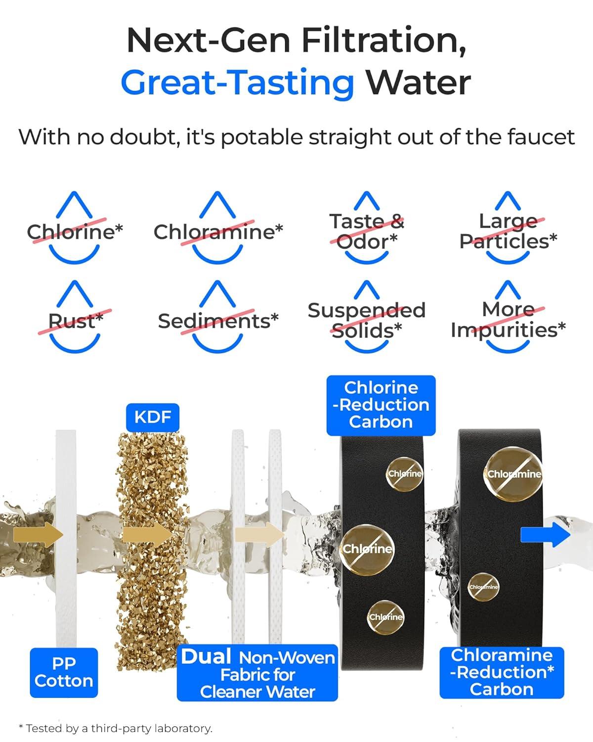 imageWaterdrop 10UA PRO Under Sink Water Filter No Drill Required Time Reminder Easy Installation Reduces Lead Chlorine Bad Taste ampamp Odor NSFANSI 42 Certified 11000 Gallons Does not Lower TDSPitch blackwith Faucet  Reduces Chloramine