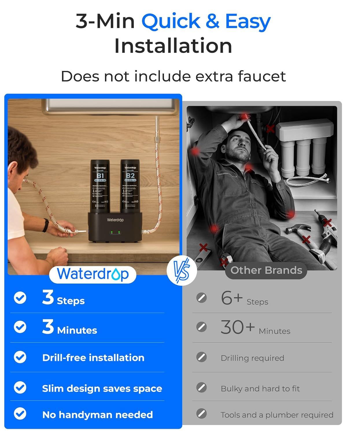 imageWaterdrop 10UA PRO Under Sink Water Filter No Drill Required Time Reminder Easy Installation Reduces Lead Chlorine Bad Taste ampamp Odor NSFANSI 42 Certified 11000 Gallons Does not Lower TDSPitch blackNo Extra Faucet  6Stage