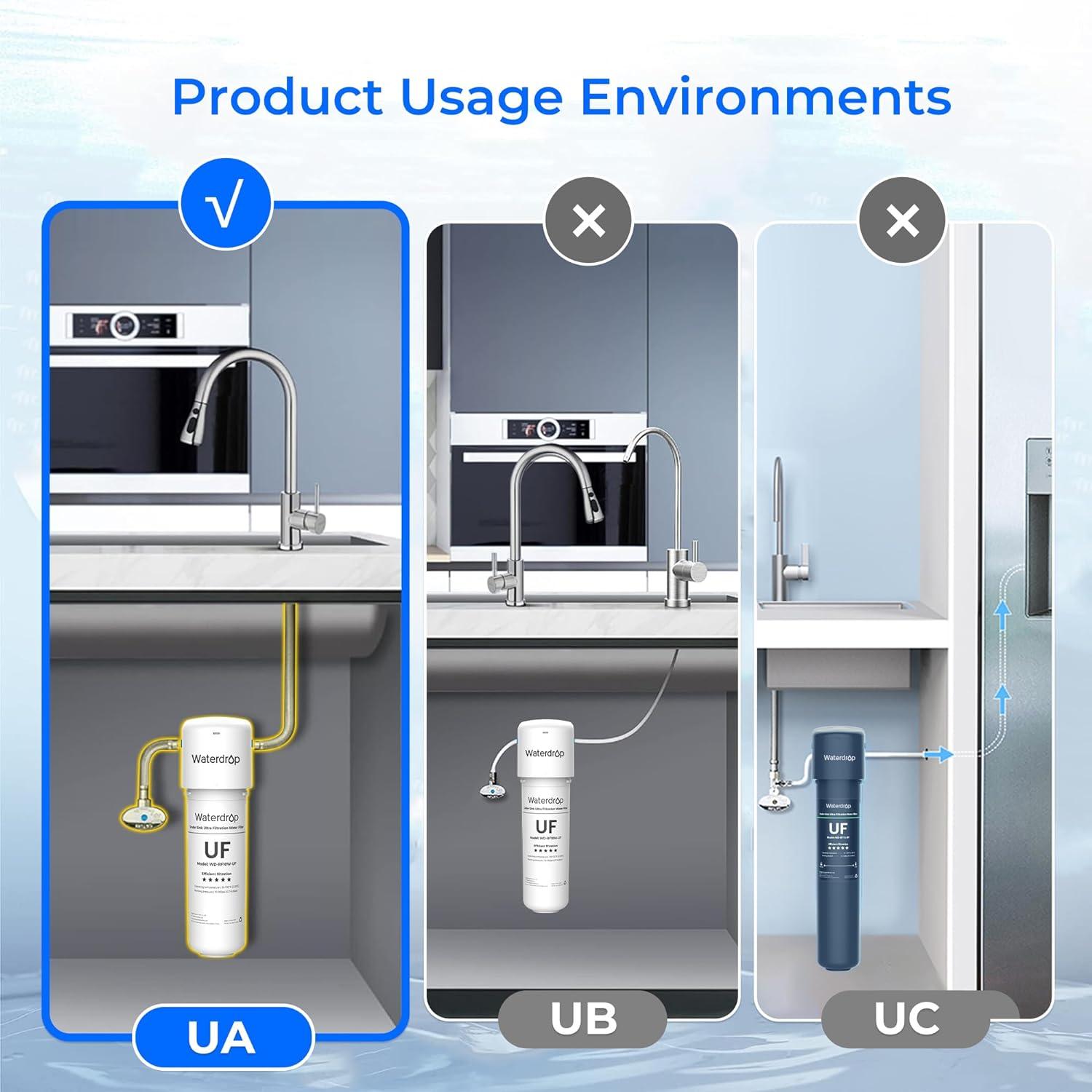imageWaterdrop 10UA Under Sink Water Filter System Reduces PFAS PFOAPFOS Lead Chlorine Bad Taste ampamp Odor Under Counter Water Filter Direct Connect to Kitchen Faucet NSFANSI 42 Certified 1 YearWhite