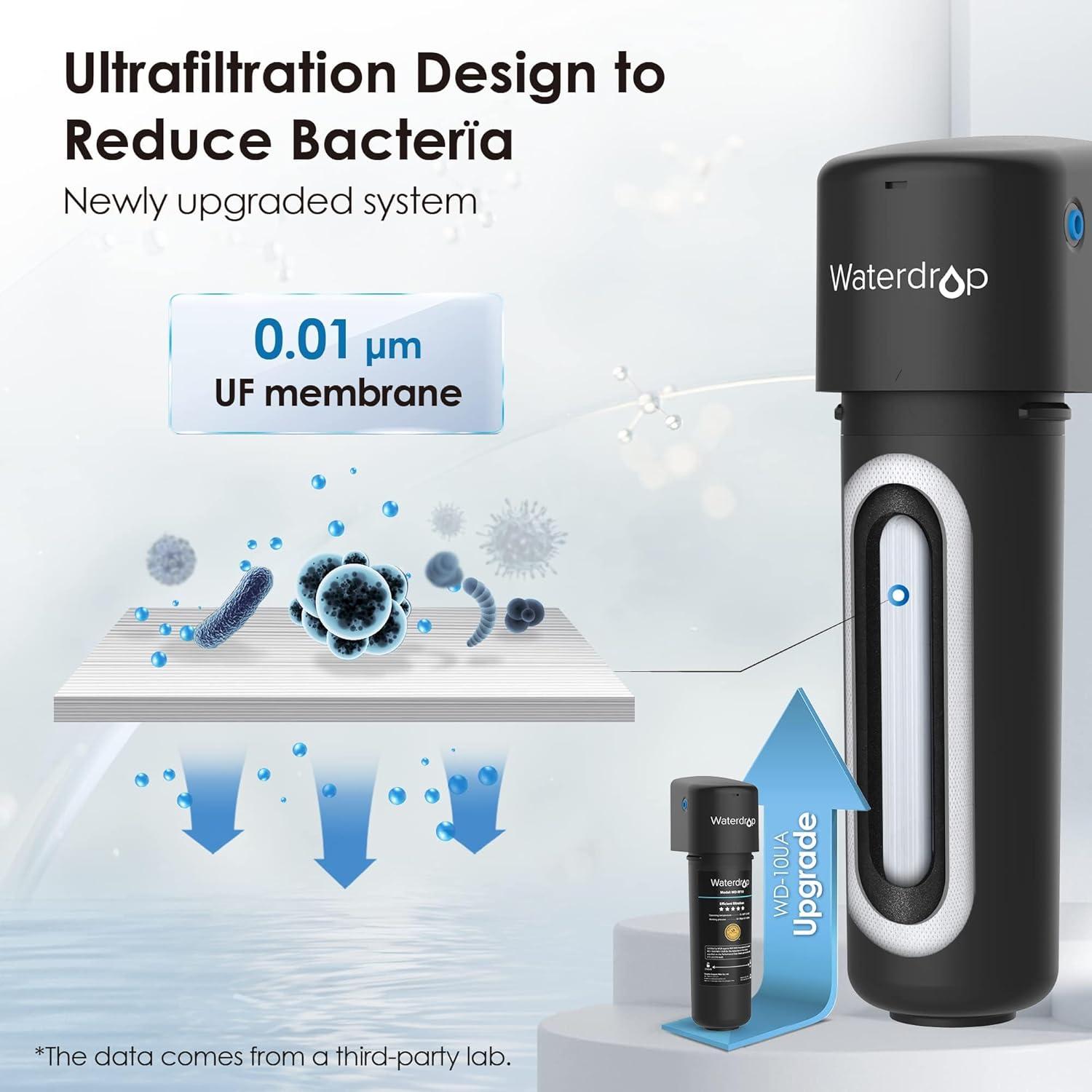 imageWaterdrop 10UAUF     Under Sink Water Filter for Batria Reduction 11000 Gallons Reduces Lead Chlorine Bad Taste ampamp Odor Direct Connect to Kitchen FaucetBlackPremium