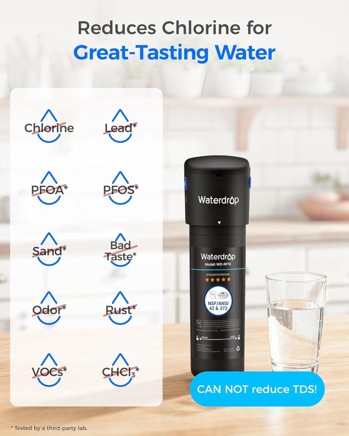 imageWaterdrop 10UB Under Sink Water Filter Reduces PFAS PFOAPFOS Lead Chlorine Bad Taste NSFANSI 42 Certified 11K Gallons Easy InstallationBlack
