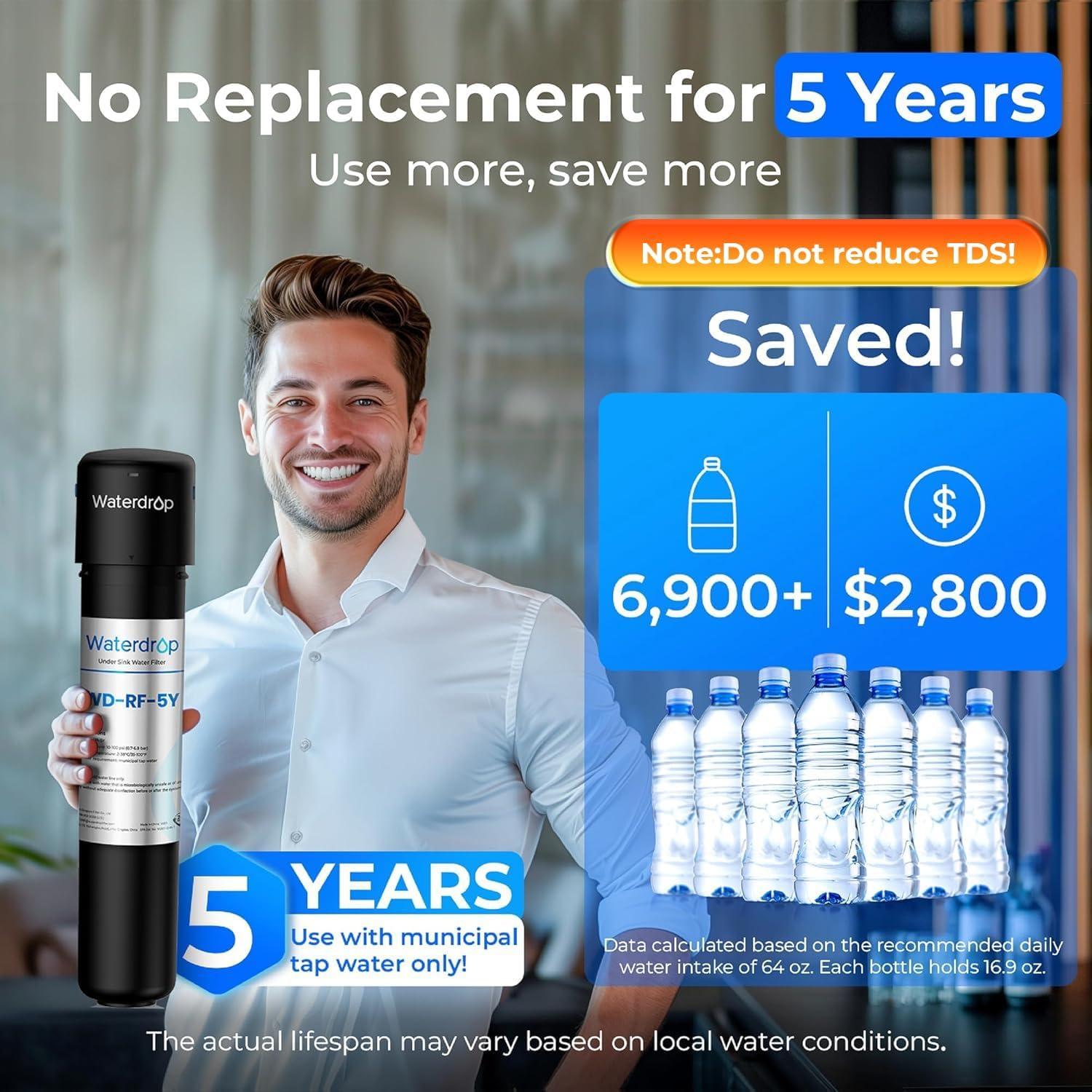 imageWaterdrop 10UB Under Sink Water Filter Reduces PFAS PFOAPFOS Lead Chlorine Bad Taste NSFANSI 42 Certified 11K Gallons Easy InstallationJet black
