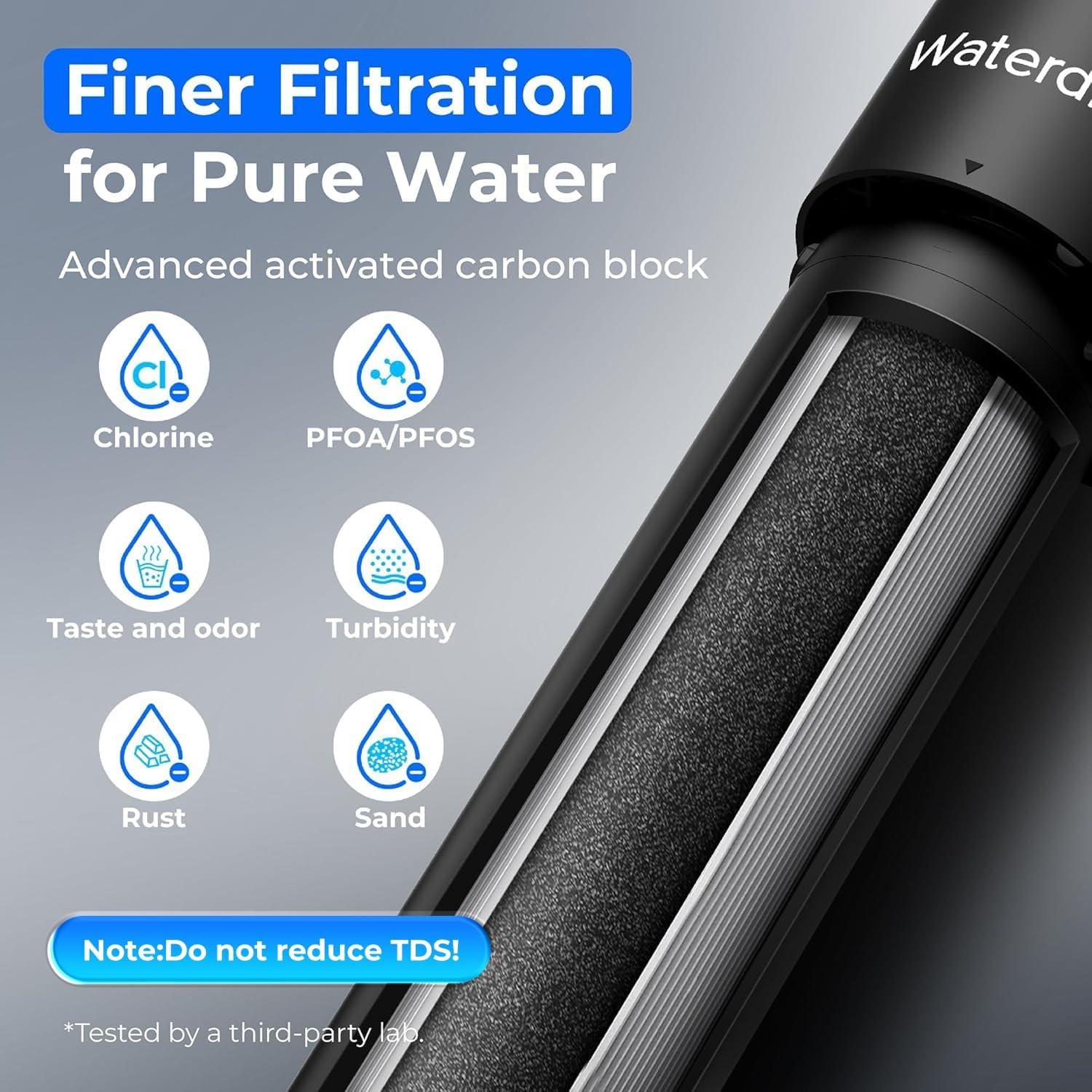 imageWaterdrop 10UB Under Sink Water Filter Reduces PFAS PFOAPFOS Lead Chlorine Bad Taste NSFANSI 42 Certified 11K Gallons Easy InstallationJet black