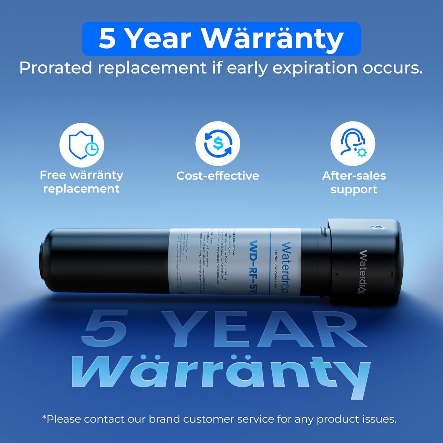 imageWaterdrop 10UB Under Sink Water Filter Reduces PFAS PFOAPFOS Lead Chlorine Bad Taste NSFANSI 42 Certified 11K Gallons Easy InstallationJet black