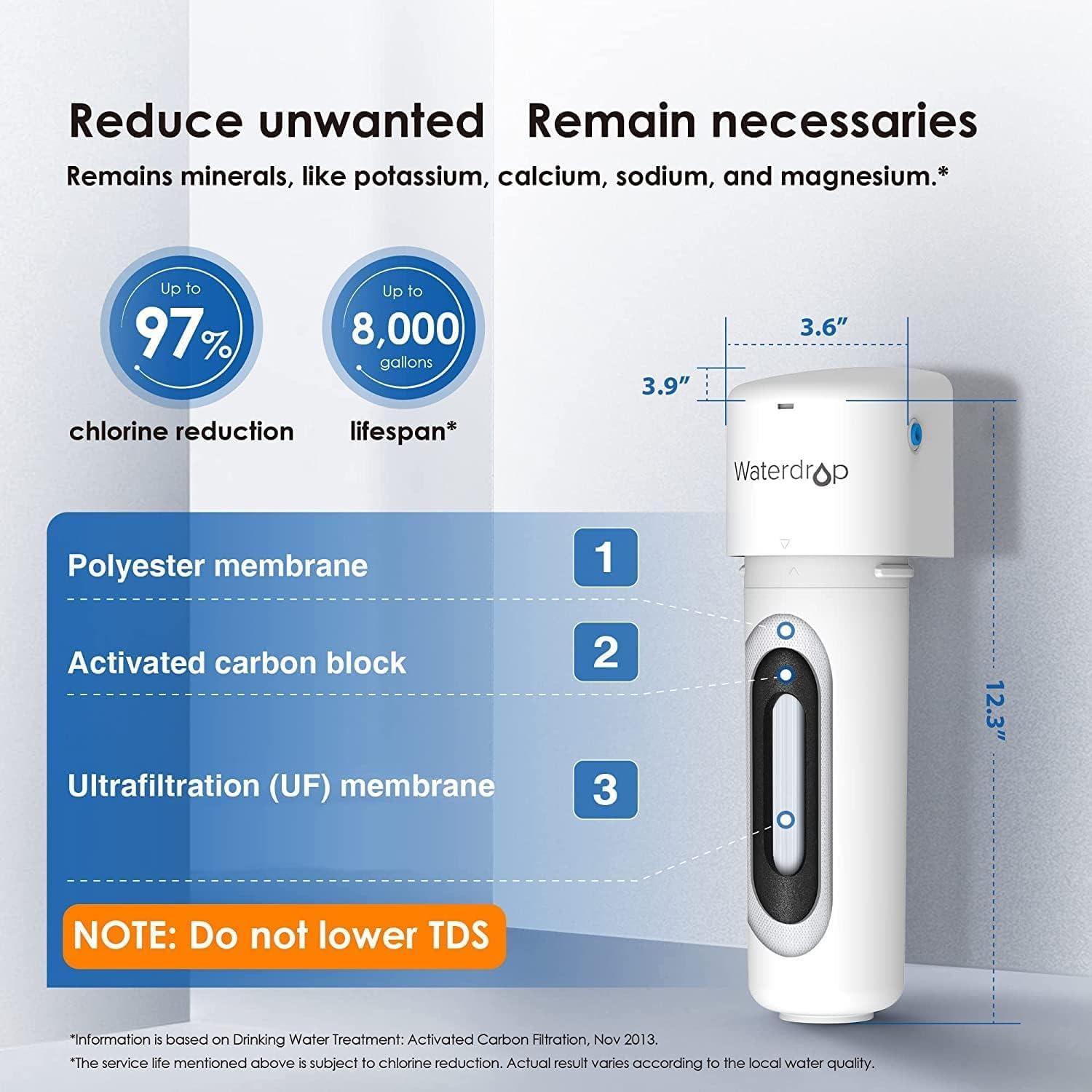 imageWaterdrop 10UB Under Sink Water Filter Reduces PFAS PFOAPFOS Lead Chlorine Bad Taste NSFANSI 42 Certified 11K Gallons Easy InstallationWhite