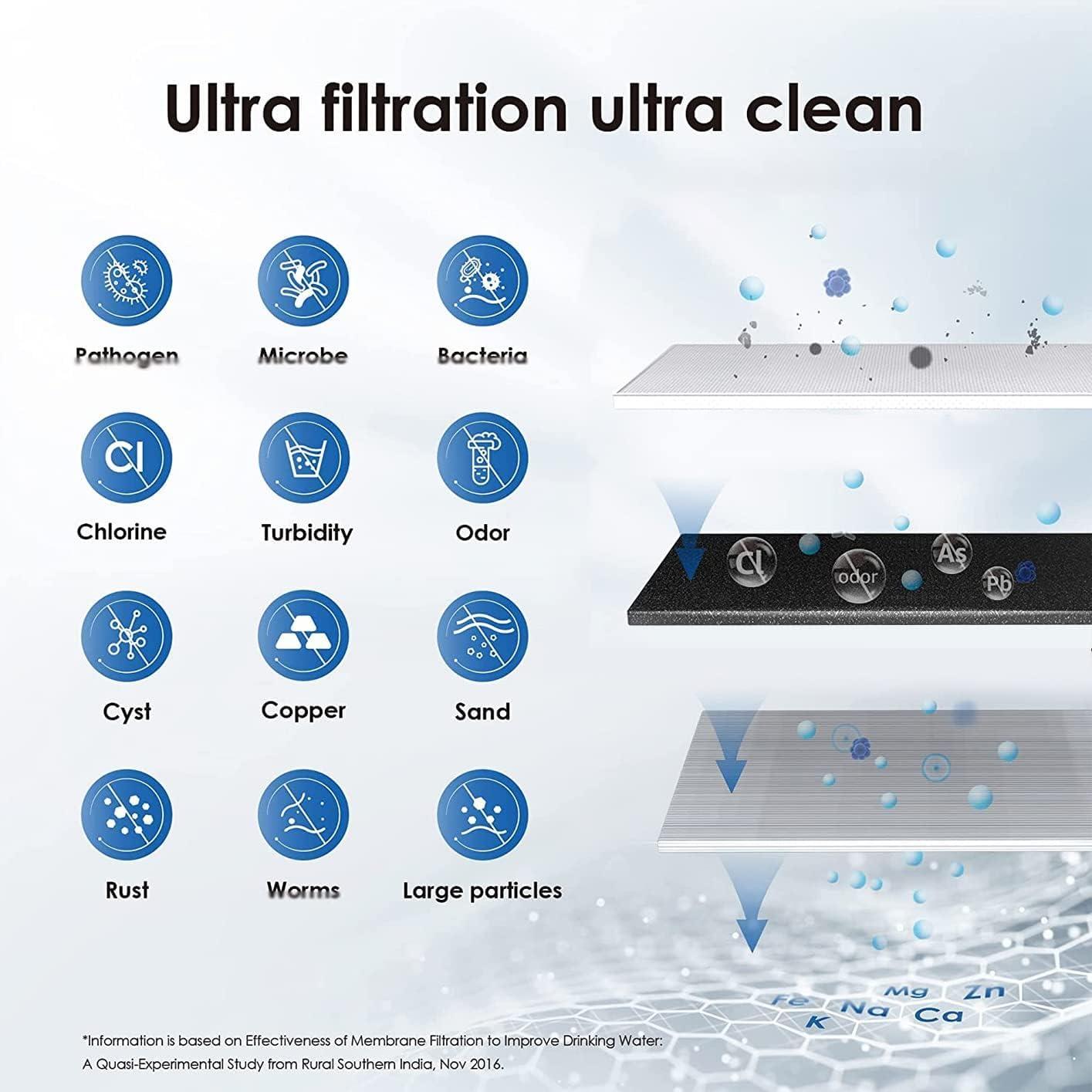 imageWaterdrop 10UB Under Sink Water Filter Reduces PFAS PFOAPFOS Lead Chlorine Bad Taste NSFANSI 42 Certified 11K Gallons Easy InstallationWhite