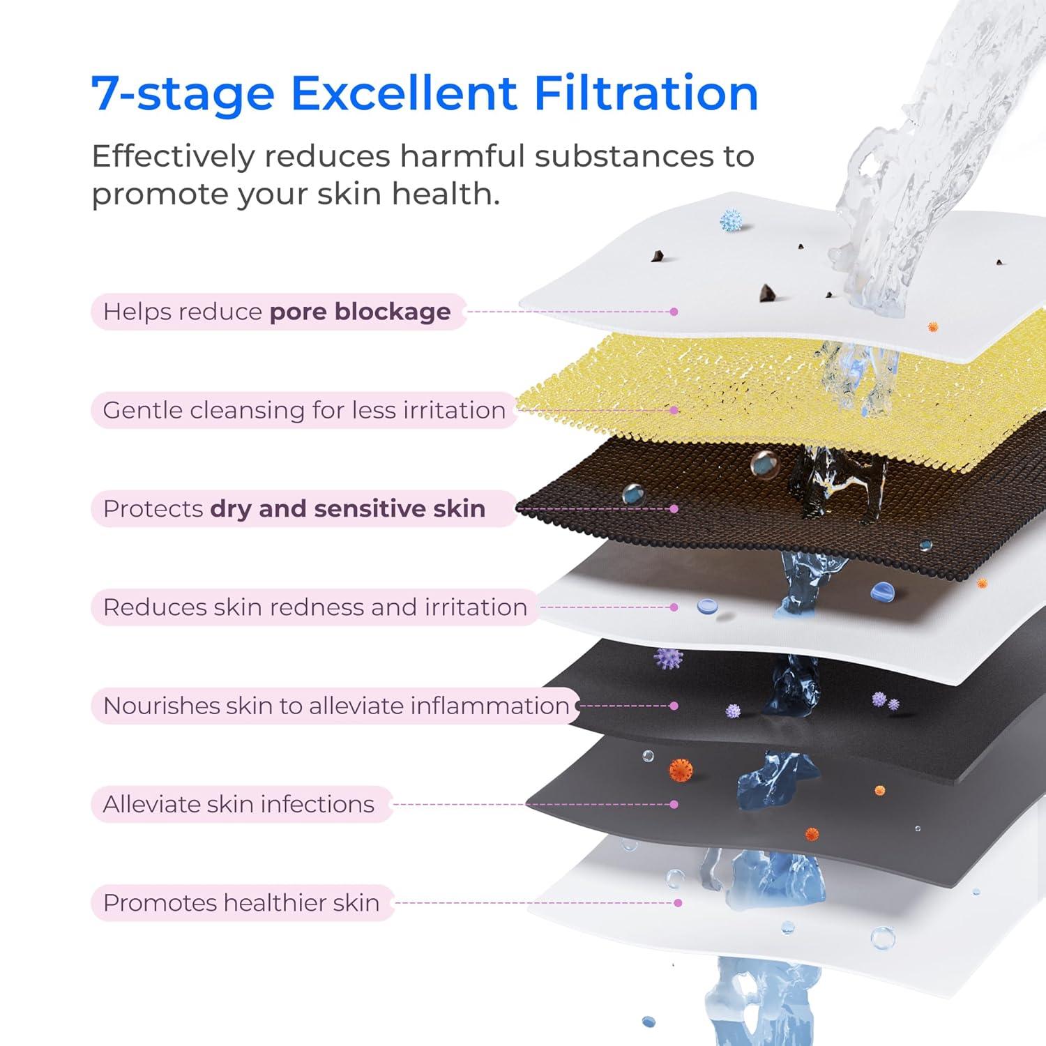 imageWaterdrop 15UA Under Sink Water Filter System 2 Years Reduces Lead Chlorine Bad Taste ampamp Odor Under Counter Water Filter Direct Connect to Kitchen Faucet NSFANSI 42 Certified USA TechWhitedirect connect bathroom sink for face care
