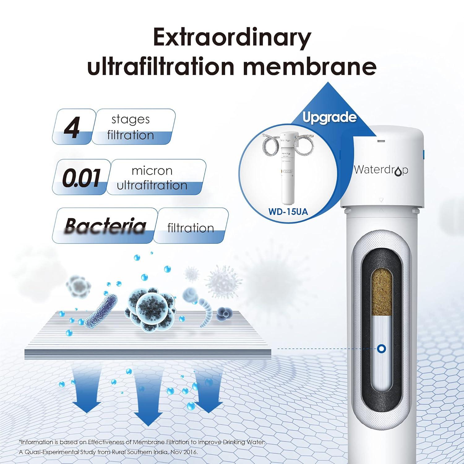 imageWaterdrop 15UA Under Sink Water Filter System 2 Years Reduces Lead Chlorine Bad Taste ampamp Odor Under Counter Water Filter Direct Connect to Kitchen Faucet NSFANSI 42 Certified USA TechWhitepremium