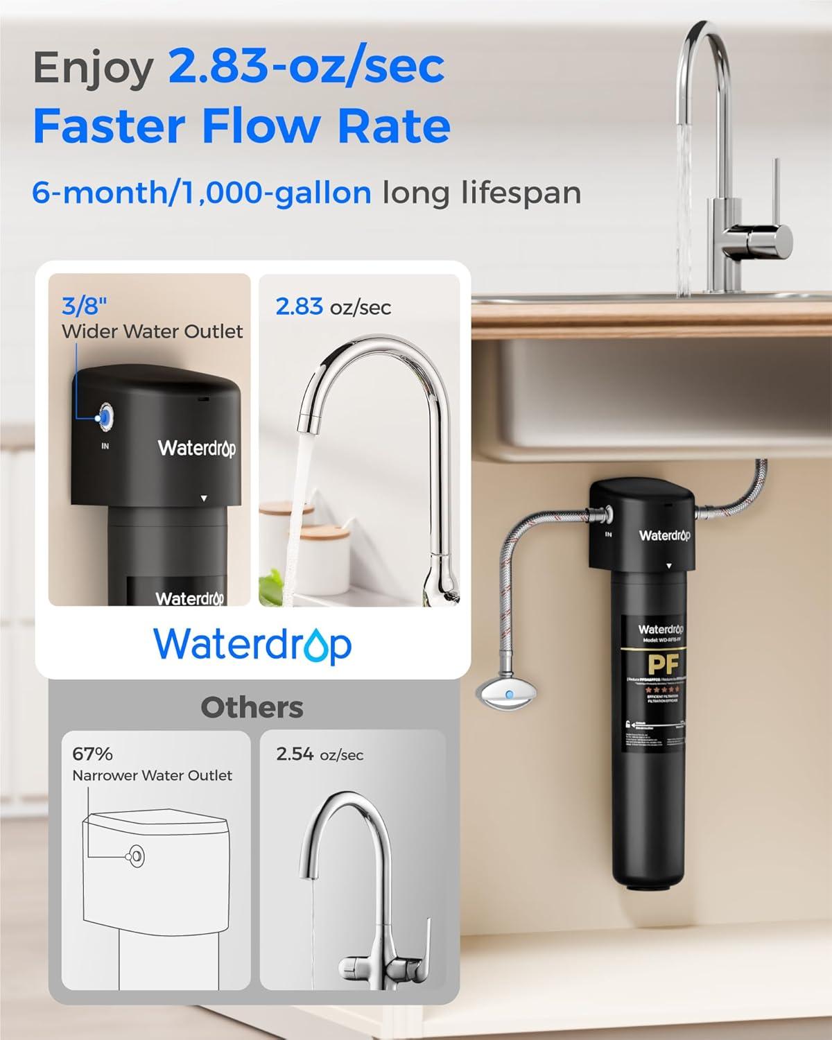 imageWaterdrop 15UAUF 001 m Ultra Filtration Under Sink Water Filter for Batria Reduction   Reduces Lead Chlorine Bad Taste ampamp Odor Direct Connect to Kitchen Faucet USA TechBlackReduce PFAS