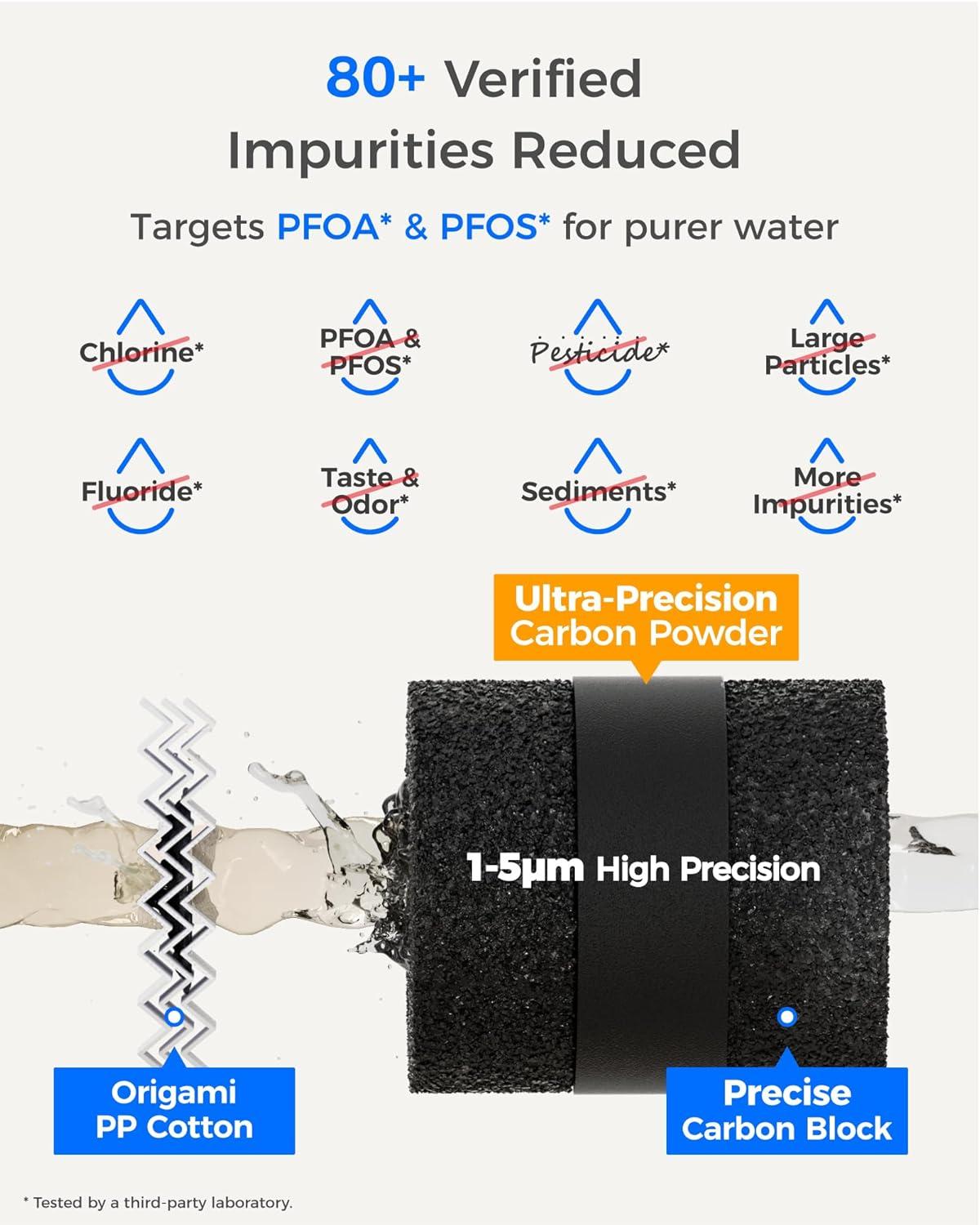 imageWaterdrop 15UAUF 001 m Ultra Filtration Under Sink Water Filter for Batria Reduction   Reduces Lead Chlorine Bad Taste ampamp Odor Direct Connect to Kitchen Faucet USA TechBlackReduce PFAS
