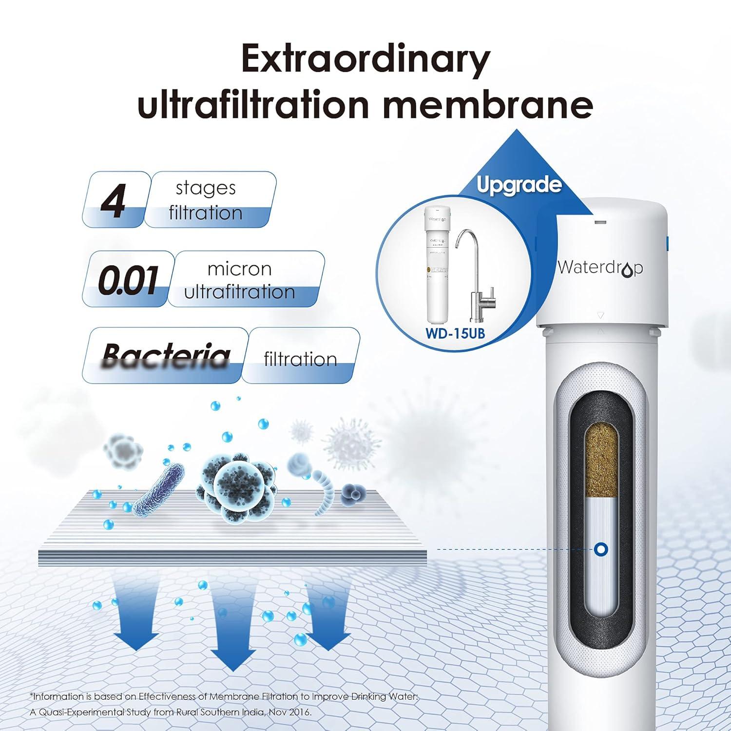 imageWaterdrop 15UBUF 001 m Ultra Filtration Under Sink Water Filter System for Batria Reduction Reduces Lead Chlorine Bad Taste ampamp Odor 19K Gallons with Dedicated Brushed Nickel Faucet USA TechWhite