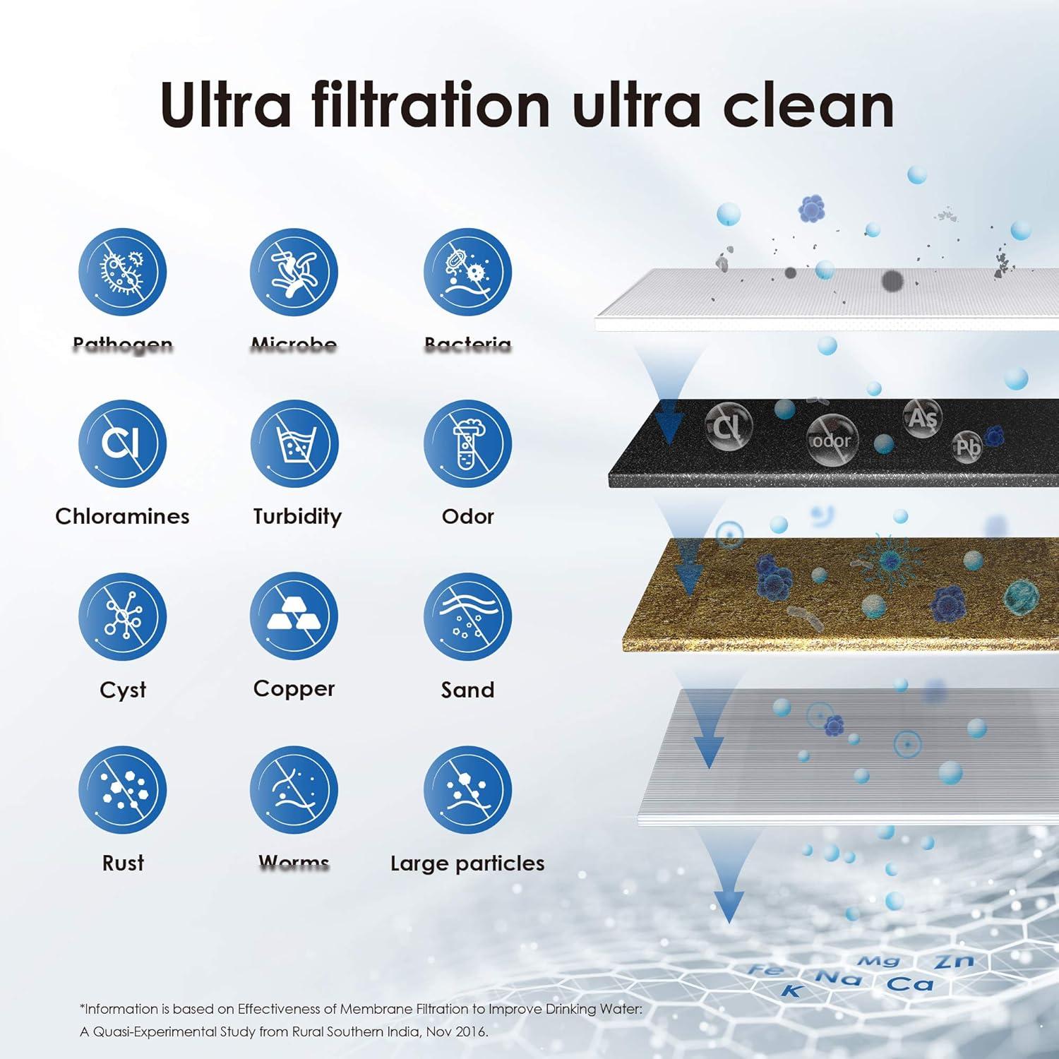 imageWaterdrop 15UBUF 001 m Ultra Filtration Under Sink Water Filter System for Batria Reduction Reduces Lead Chlorine Bad Taste ampamp Odor 19K Gallons with Dedicated Brushed Nickel Faucet USA TechWhite