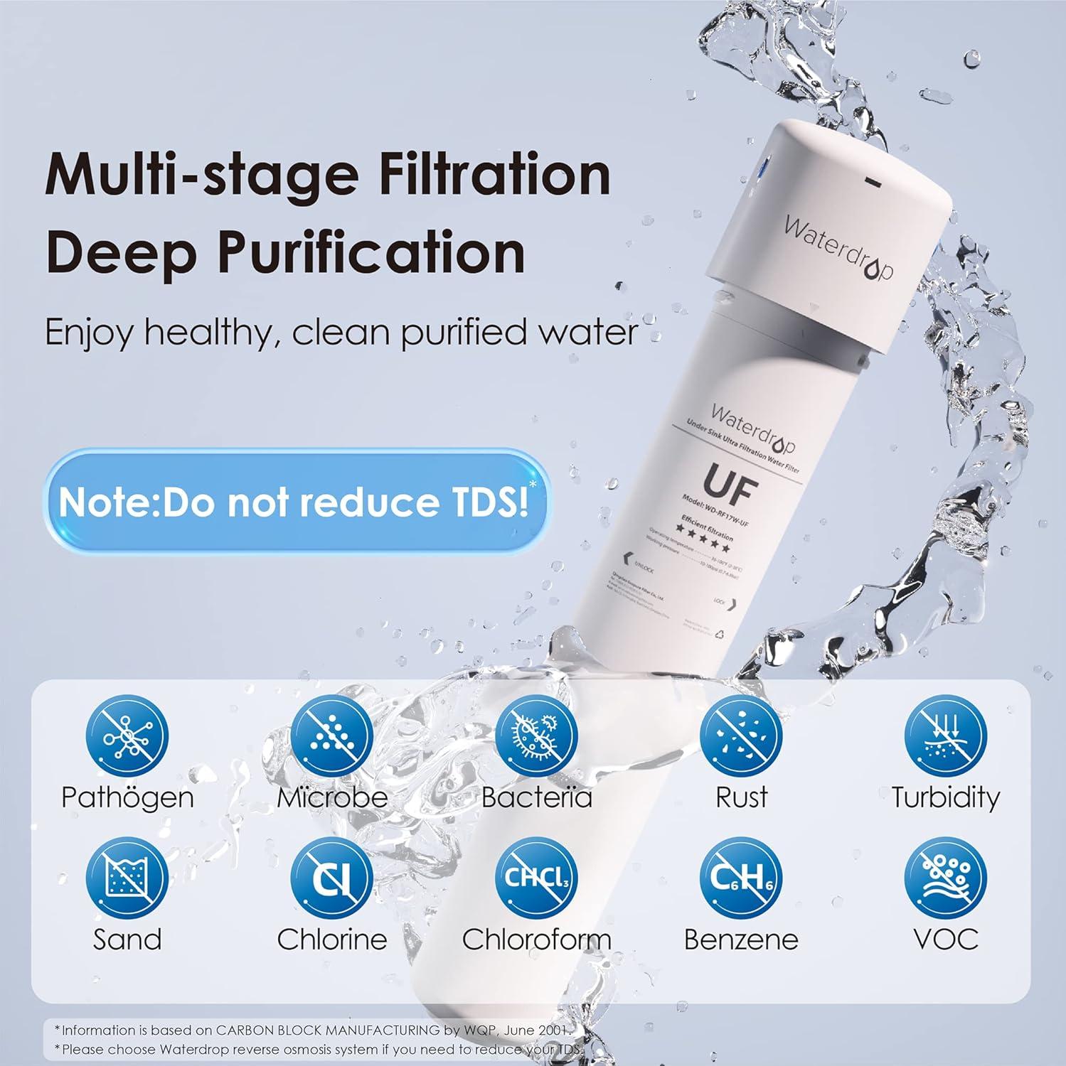 imageWaterdrop 17UBUF 001 m Ultra Filtration Under Sink Water Filter System for Batria Reduction Reduces Lead Chlorine Bad Taste ampamp Odor 24K Gallons with Dedicated Brushed Nickel Faucet USA TechWhitePremiumwith Faucet