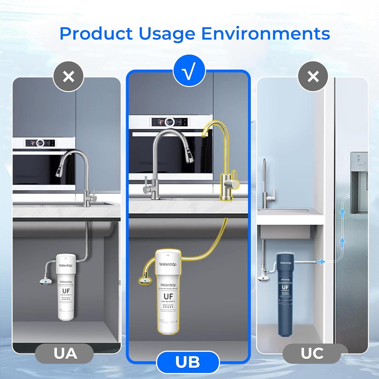 imageWaterdrop 17UBUF 001 m Ultra Filtration Under Sink Water Filter System for Batria Reduction Reduces Lead Chlorine Bad Taste ampamp Odor 24K Gallons with Dedicated Brushed Nickel Faucet USA TechWhitePremiumwith Faucet