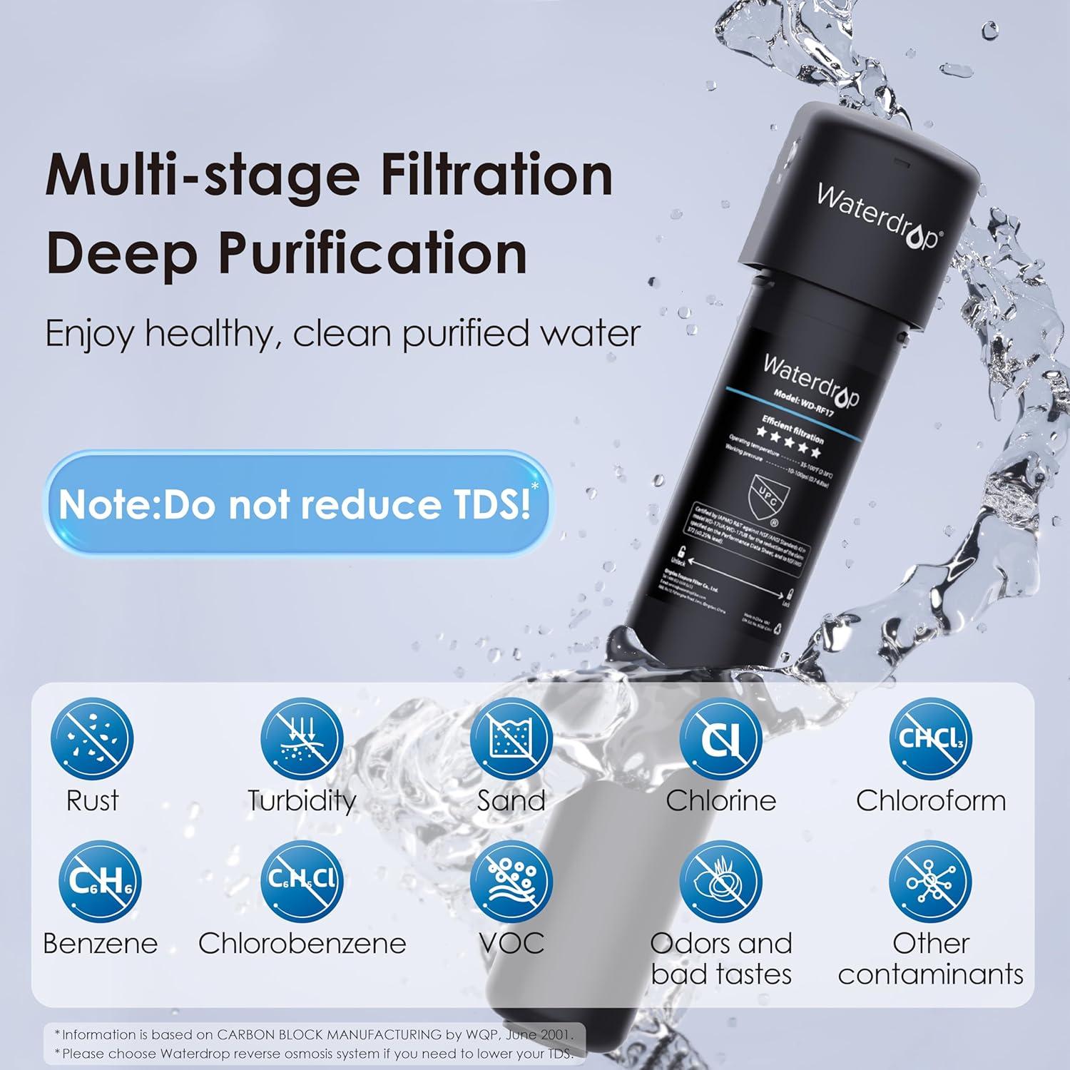 imageWaterdrop 17UBUF 001 m Ultra Filtration Under Sink Water Filter System for Batria Reduction Reduces Lead Chlorine Bad Taste ampamp Odor 24K Gallons with Dedicated Brushed Nickel Faucet USA TechBlackBasic