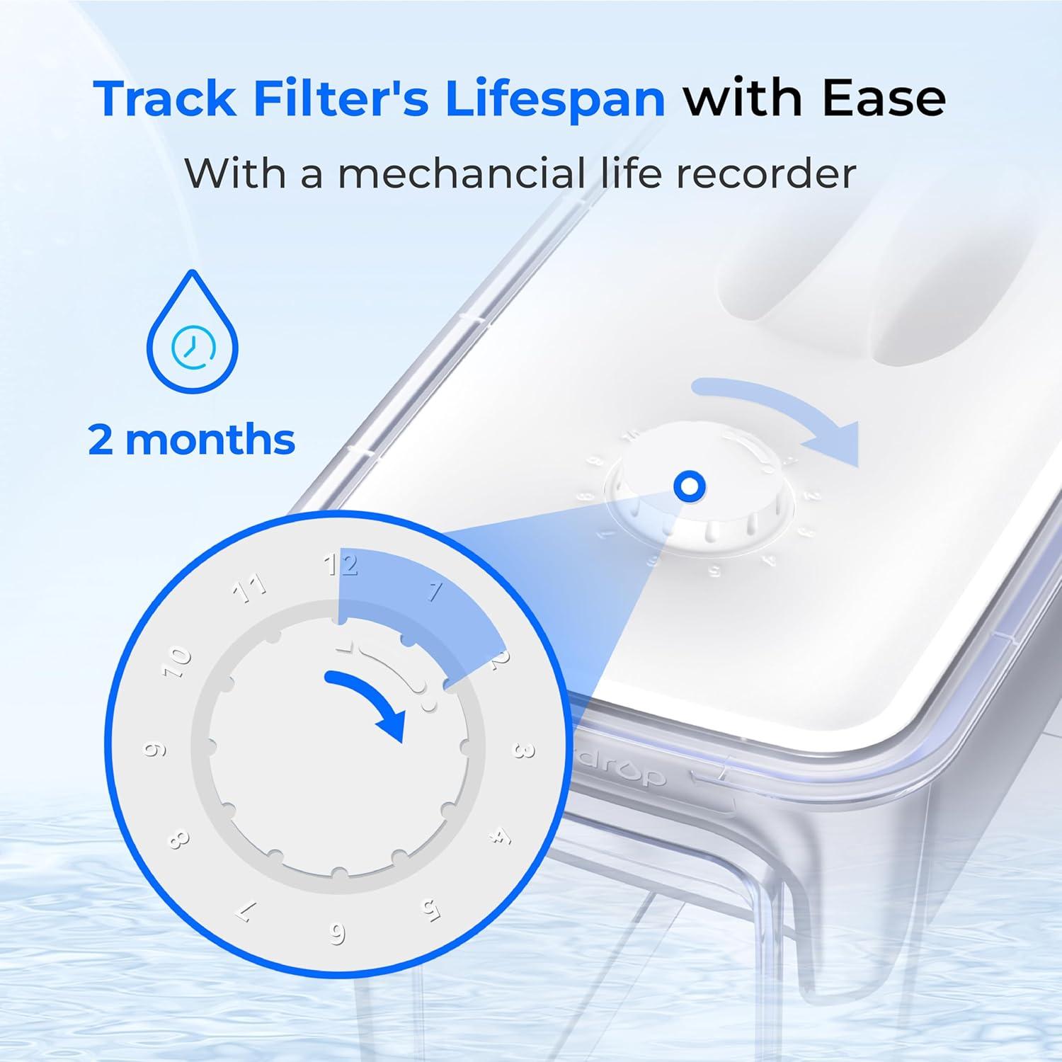 imageWaterdrop 35Cup Slim Water Filter Dispenser Large Capacity Water Filter Pitcher 200Gallon LongLife 5X Lifetime Reduces Chlorine PFOAPFOS and More BPA Free Black with 1 FilterWhite
