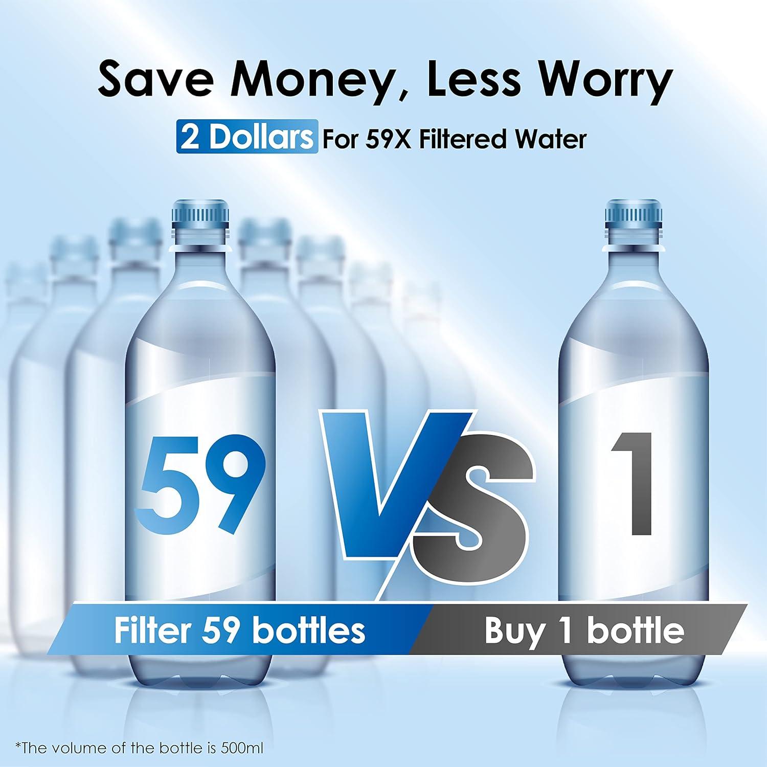 imageWaterdrop 40Cup Large Water Filter Dispenser with 1 Filter 200Gallon LongLife for Home and Office 5X Times Lifetime Reduces Chlorine PFOAPFOS and More BPA Free BlackTurquoise