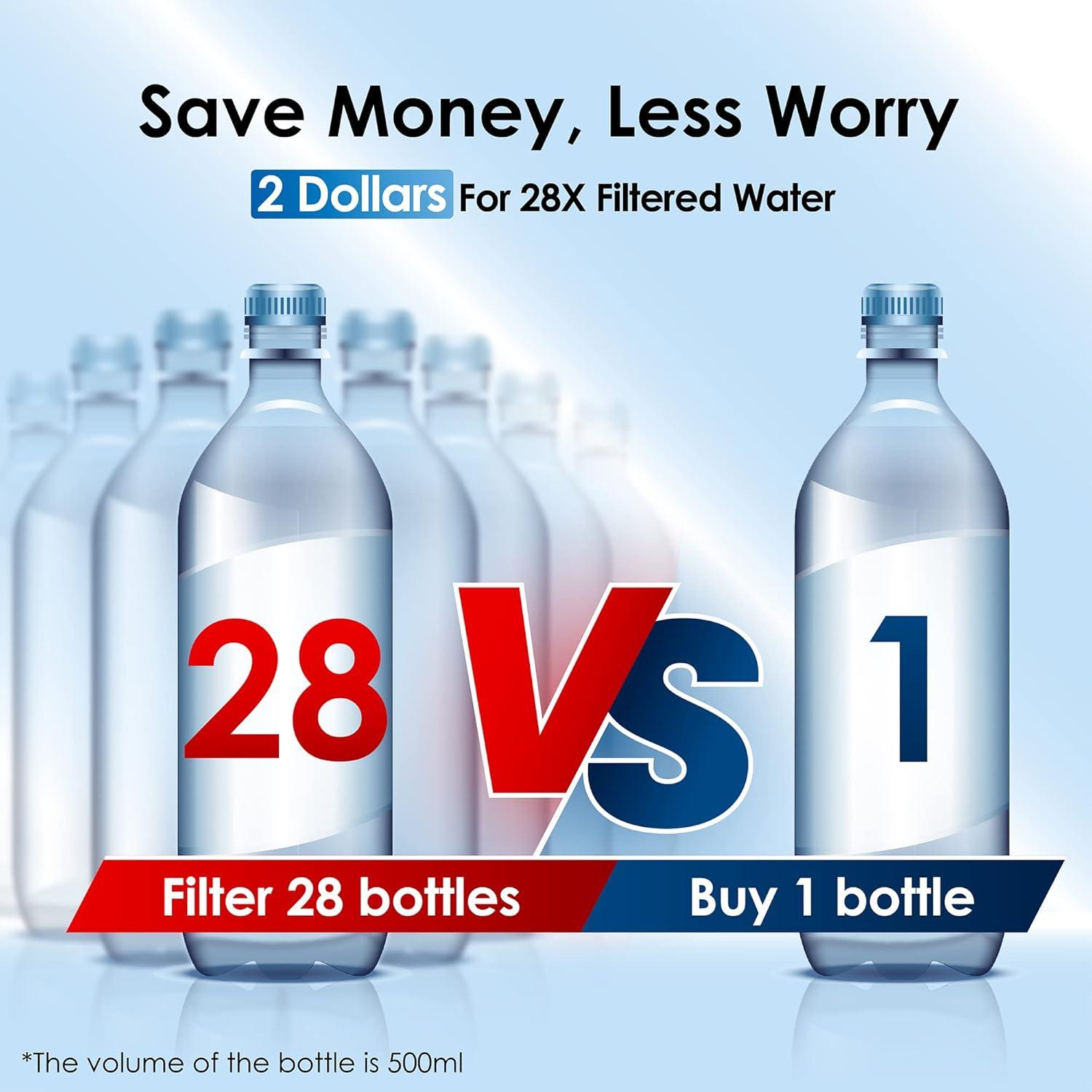 imageWaterdrop 40Cup Large Water Filter Dispenser with 1 Filter 200Gallon LongLife for Home and Office 5X Times Lifetime Reduces Chlorine PFOAPFOS and More BPA Free BlackBlackAlkaline