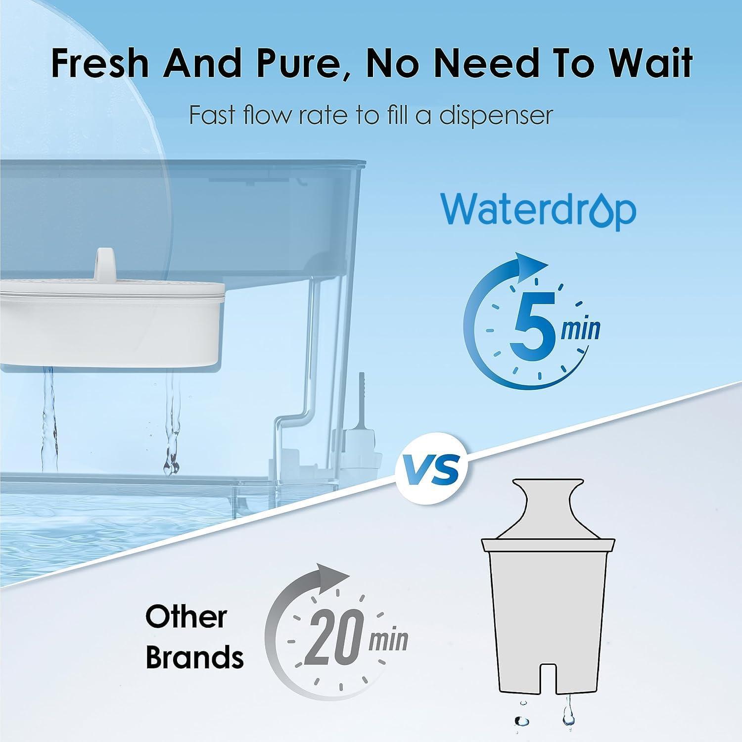 imageWaterdrop 40Cup Large Water Filter Dispenser with 1 Filter 200Gallon LongLife for Home and Office 5X Times Lifetime Reduces Chlorine PFOAPFOS and More BPA Free BlackBlack