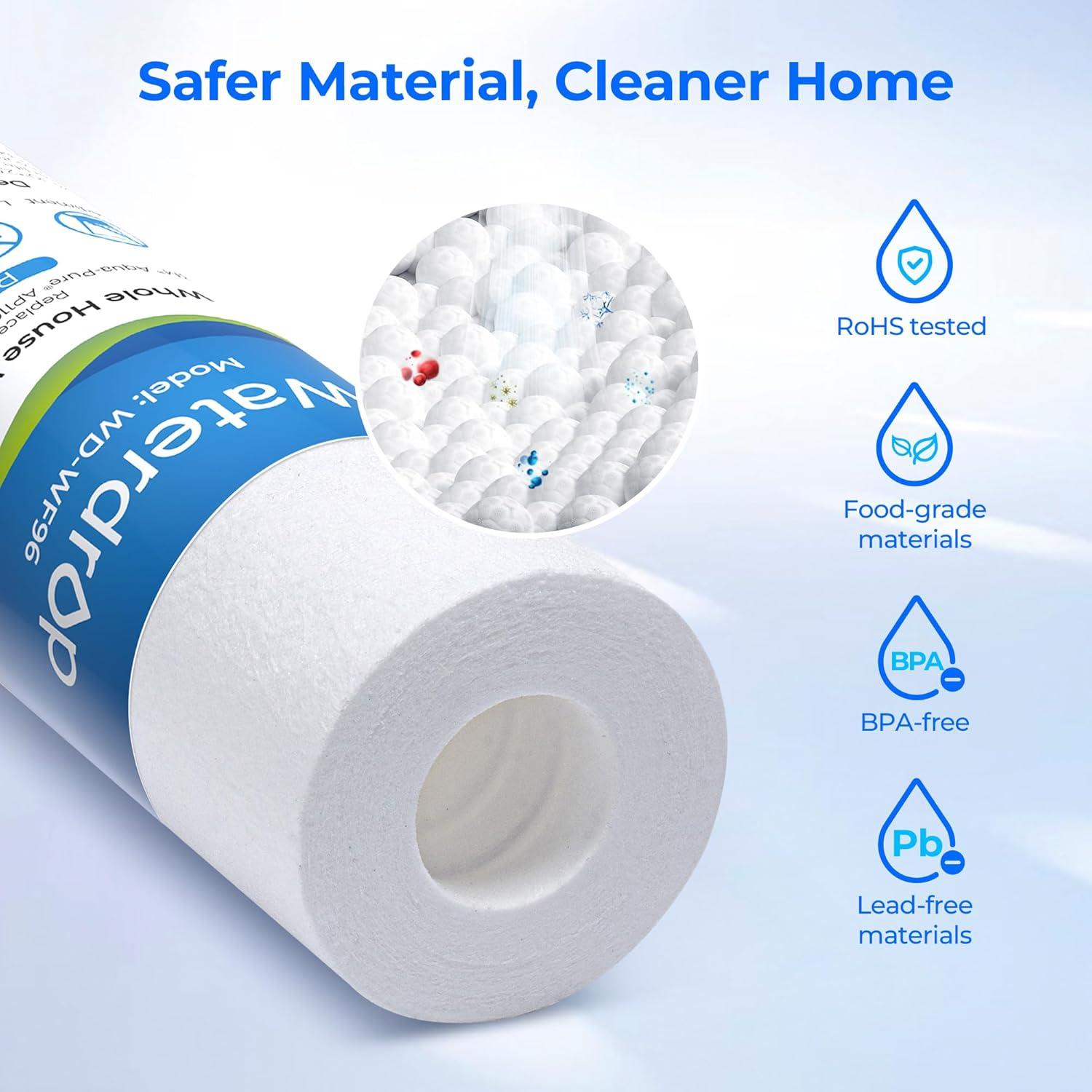 imageWaterdrop 5 Micron 10quot x 25quot Whole House Water Filter Replacement Cartridge Sediment Water Filter Replacement for Any 10 inch RO Unit AquaPure AP110 Culligan P5 WHKFGD05 6 Pack4