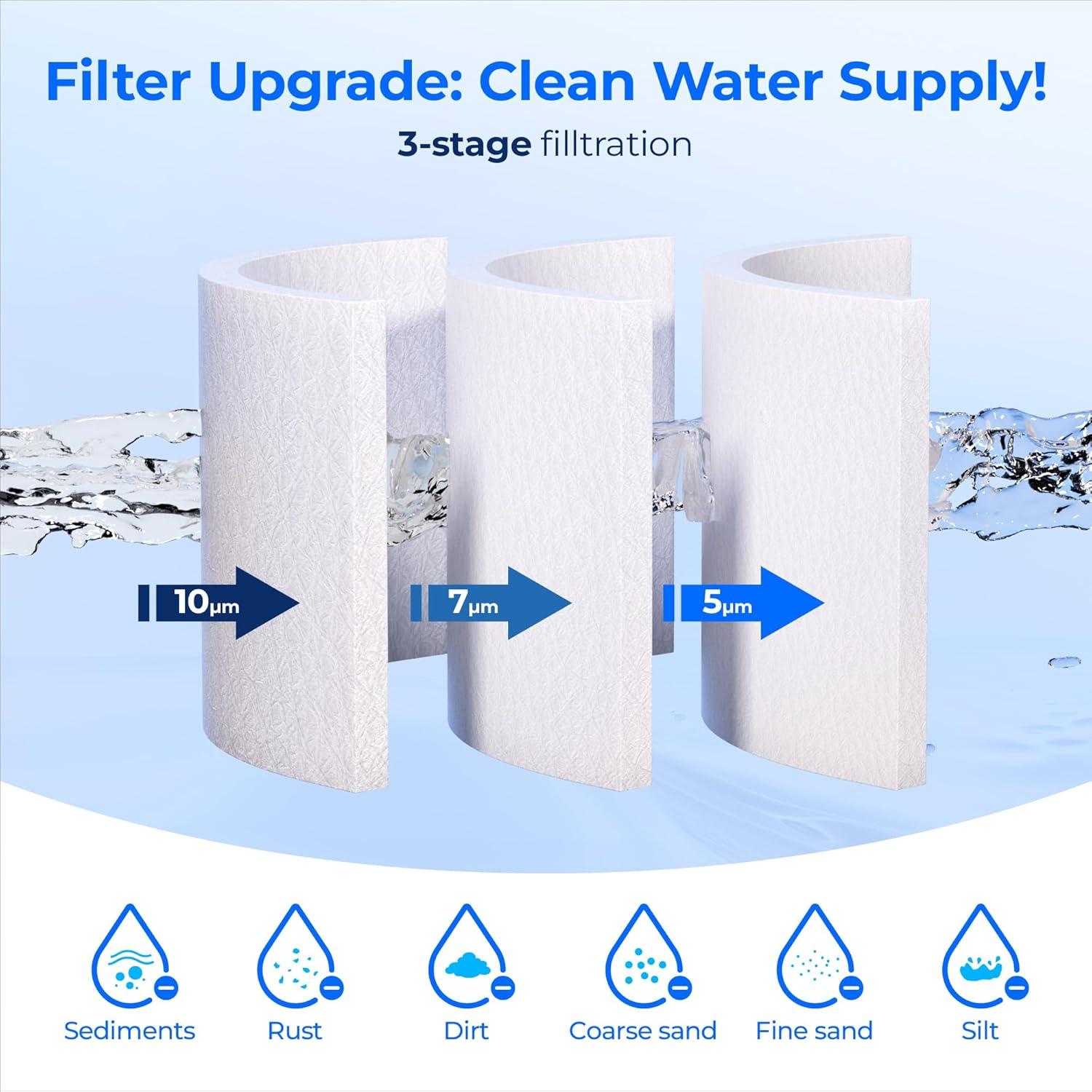imageWaterdrop 5 Micron 10quot x 25quot Whole House Water Filter Replacement Cartridge Sediment Water Filter Replacement for Any 10 inch RO Unit AquaPure AP110 Culligan P5 WHKFGD05 6 Pack4