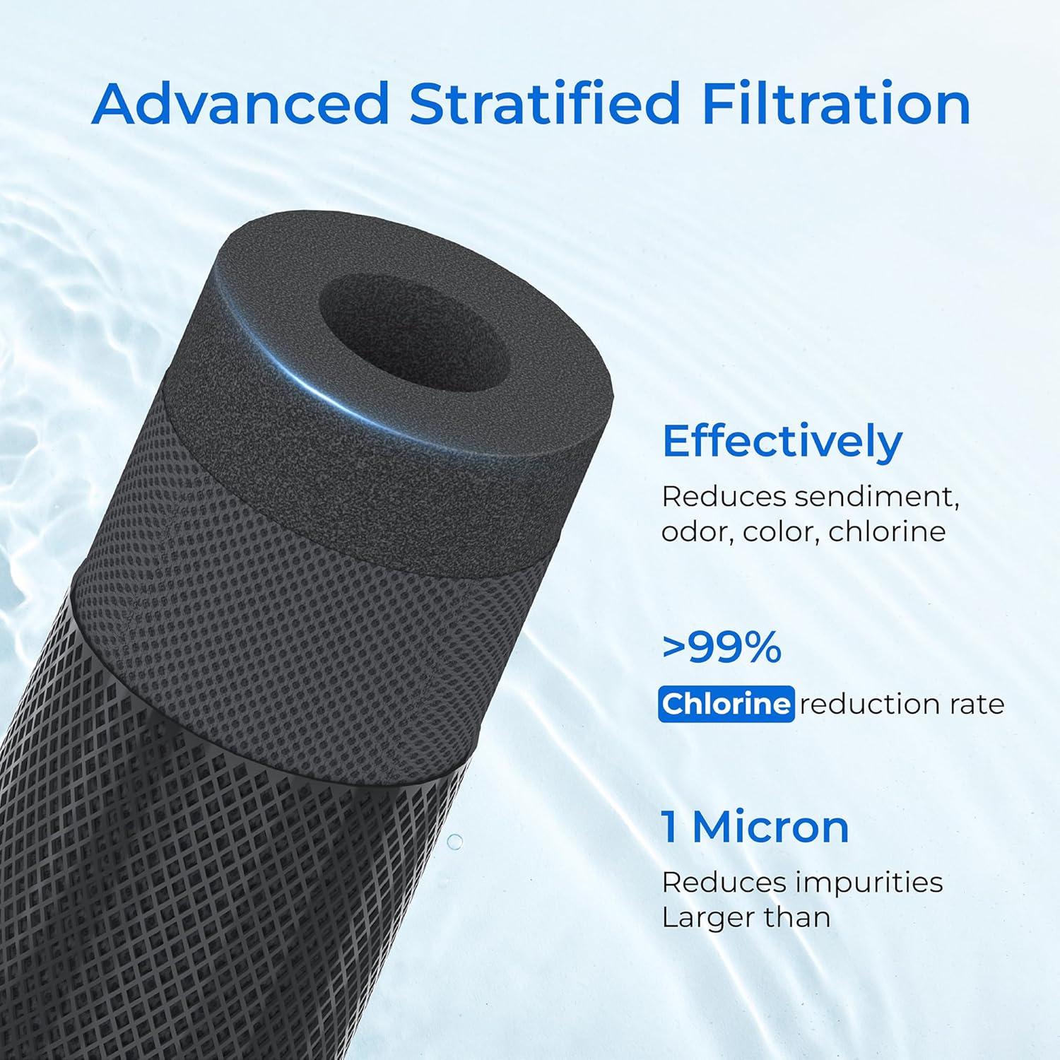 imageWaterdrop 5 Micron 10quot x 25quot Whole House Water Filter Replacement Cartridge Sediment Water Filter Replacement for Any 10 inch RO Unit AquaPure AP110 Culligan P5 WHKFGD05 6 Pack4
