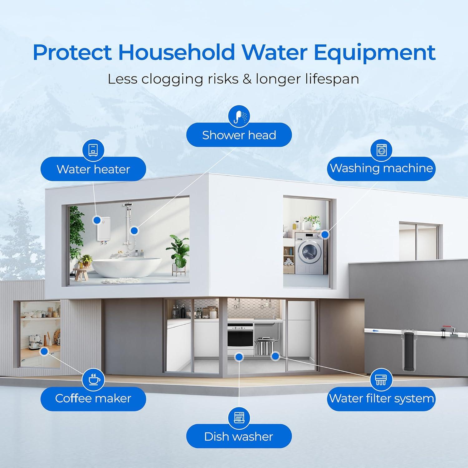 imageWaterdrop 5 Micron 10quot x 25quot Whole House Water Filter Replacement Cartridge Sediment Water Filter Replacement for Any 10 inch RO Unit AquaPure AP110 Culligan P5 WHKFGD05 6 Pack4