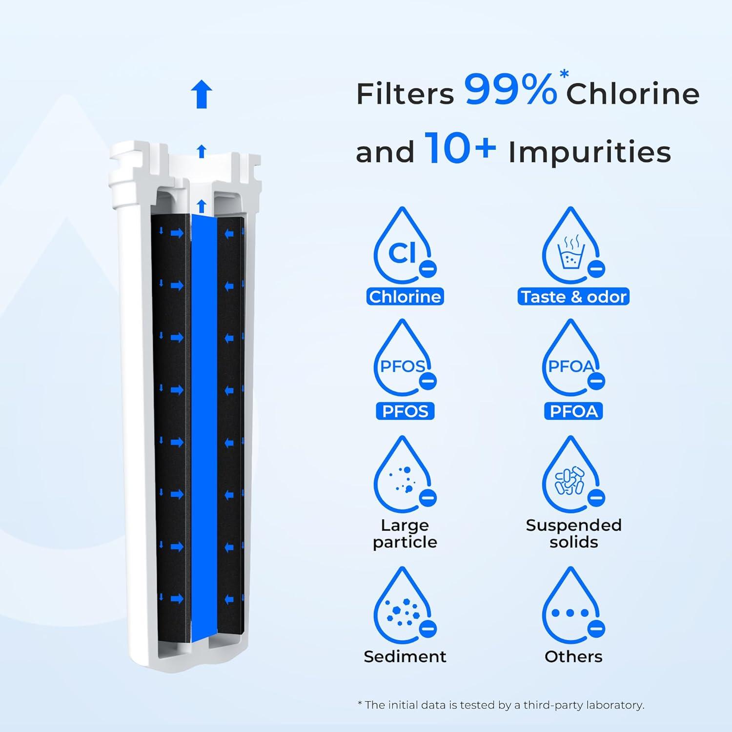 imageWaterdrop 836848 Replacement for Fisher ampamp Paykel 836860 862285 862284 E402 E442B E522B RO185014 RO185011 Refrigerator Water Filter Pack of 3