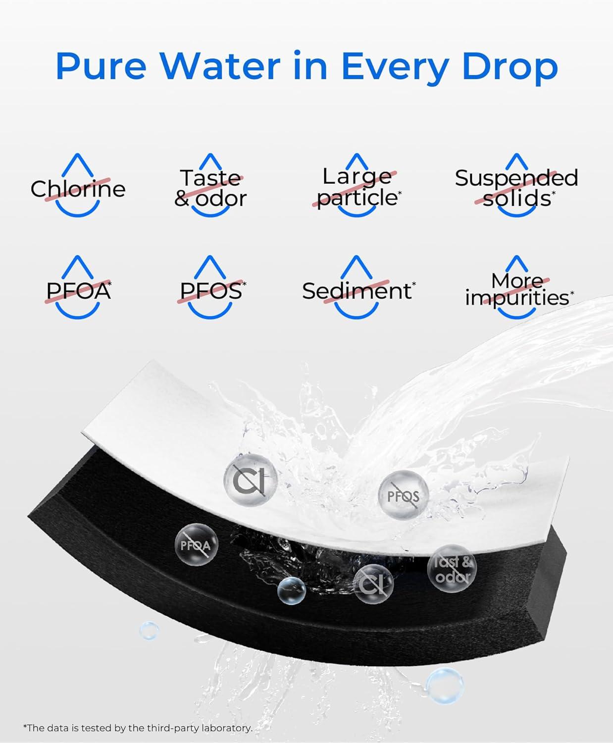 imageWaterdrop ADQ36006101 Replacement for LG LT700P Refrigerator Water Filter Kenmore 9690 469690 ADQ36006102 LFXS30766S RFC1200A FML3 and LT120F Fresh Air Filter 3 Combo3 Combo Pack of 1